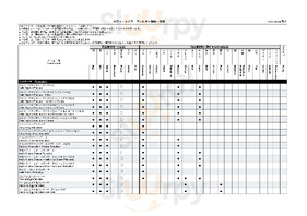 カイラ カフェ&テラスダイニング 渋谷店