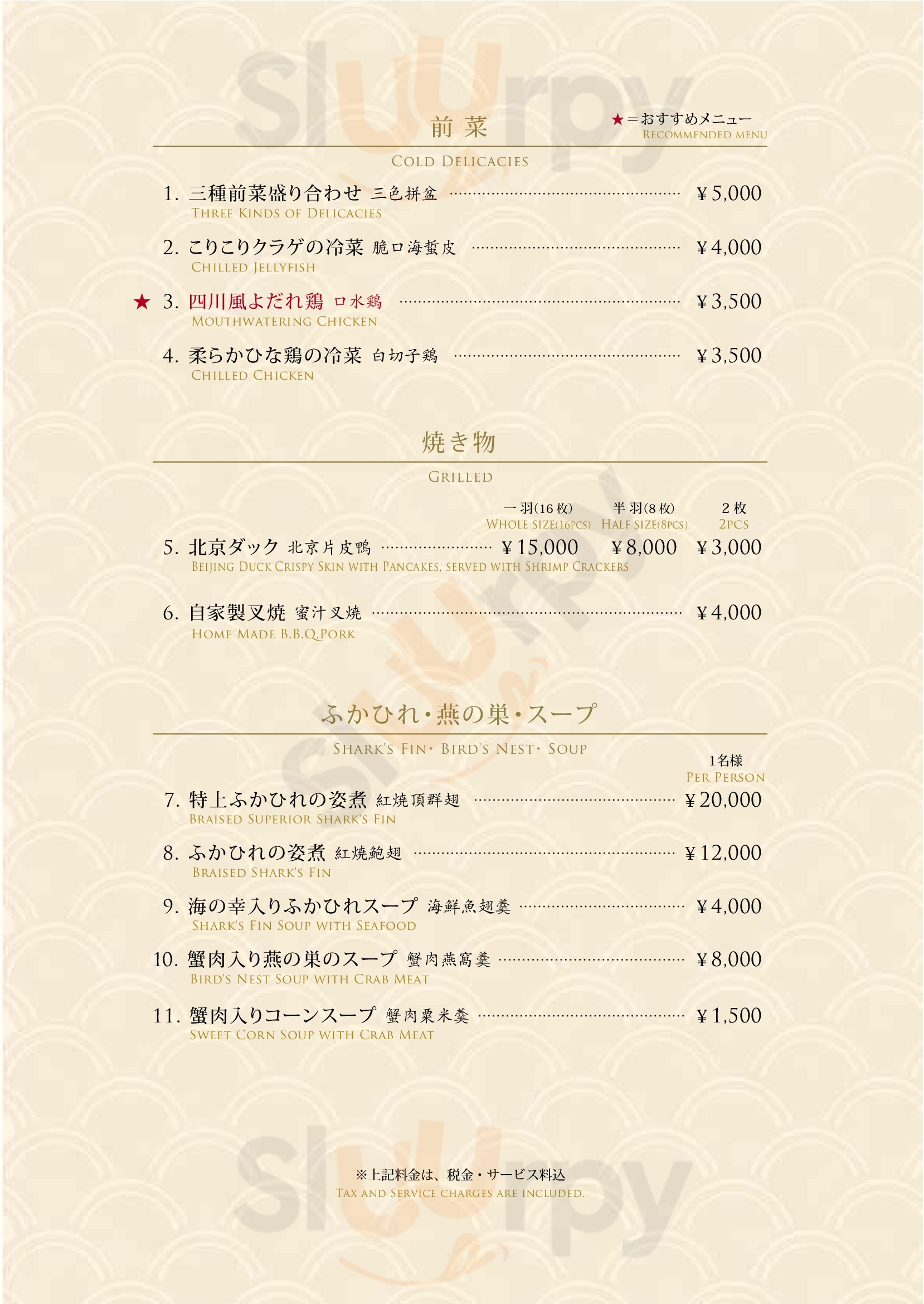 すし乾山 ホテルグランコート名古屋店 名古屋市 Menu - 1