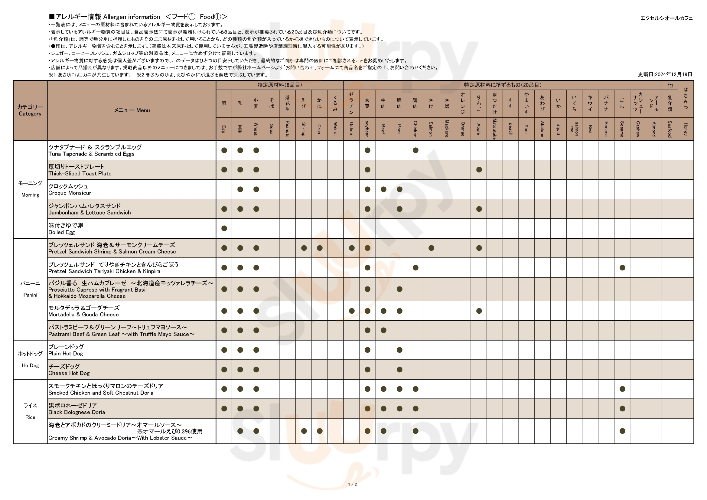 Main Menu - エクセルシオールカフェ  心斎橋店