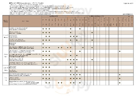 エクセルシオールカフェ  心斎橋店