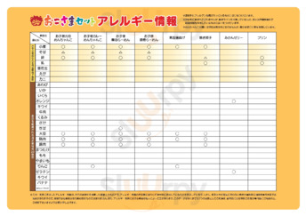 博多 めんちゃんこ亭 箱崎店