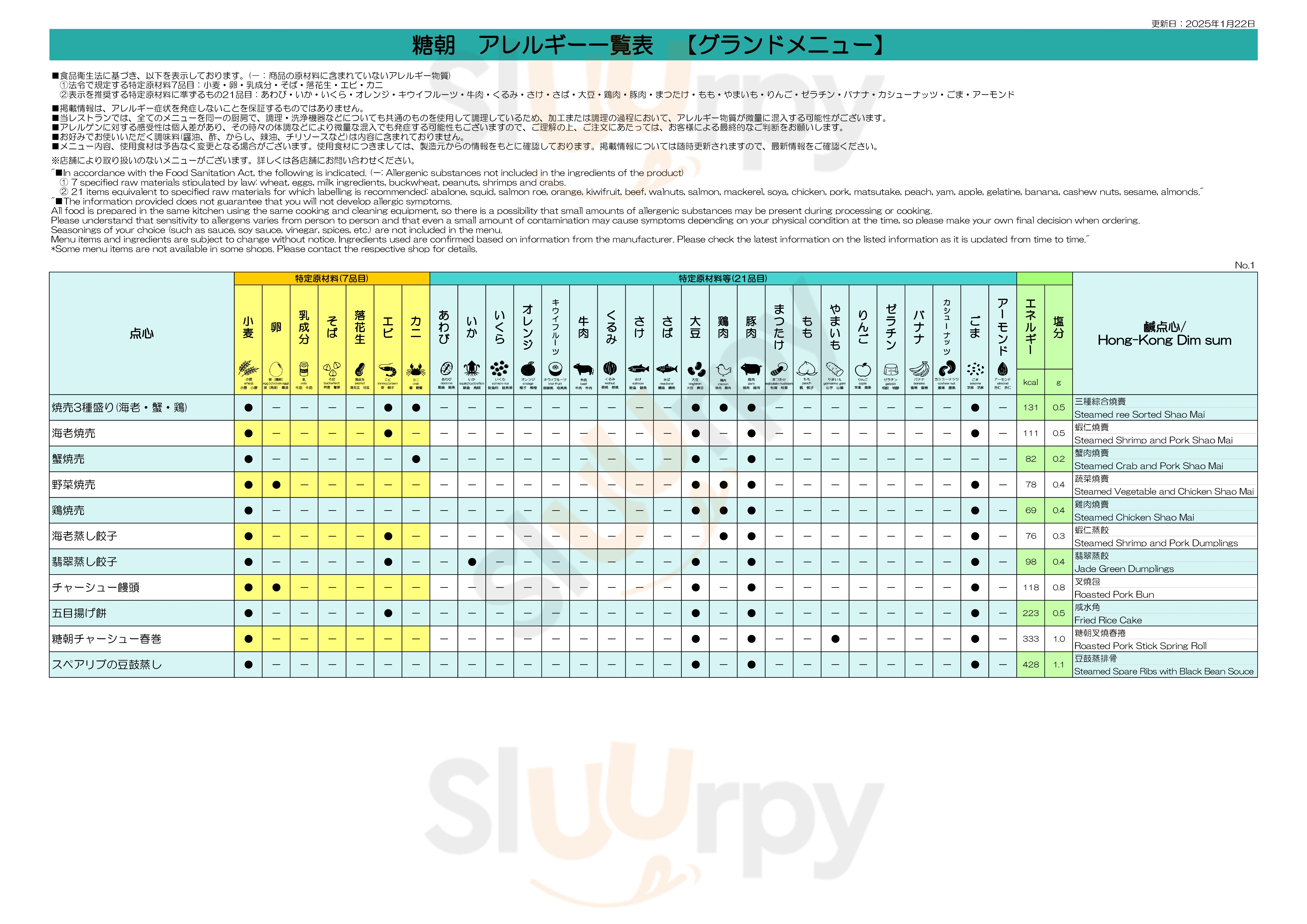 Main Menu - 中華料理 スウィーツ 糖朝 京都高島屋店