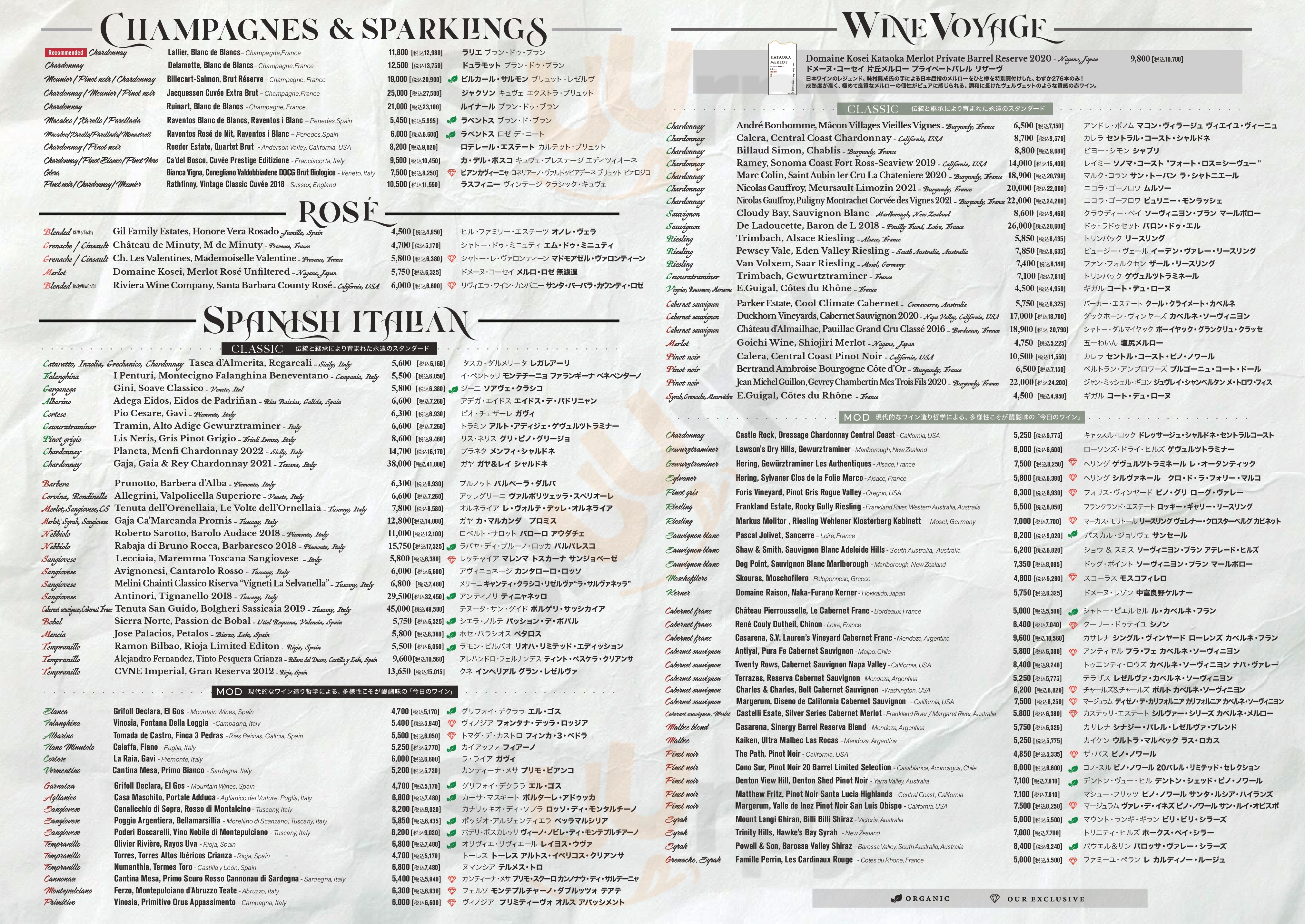 Main Menu - ザ リゴレット