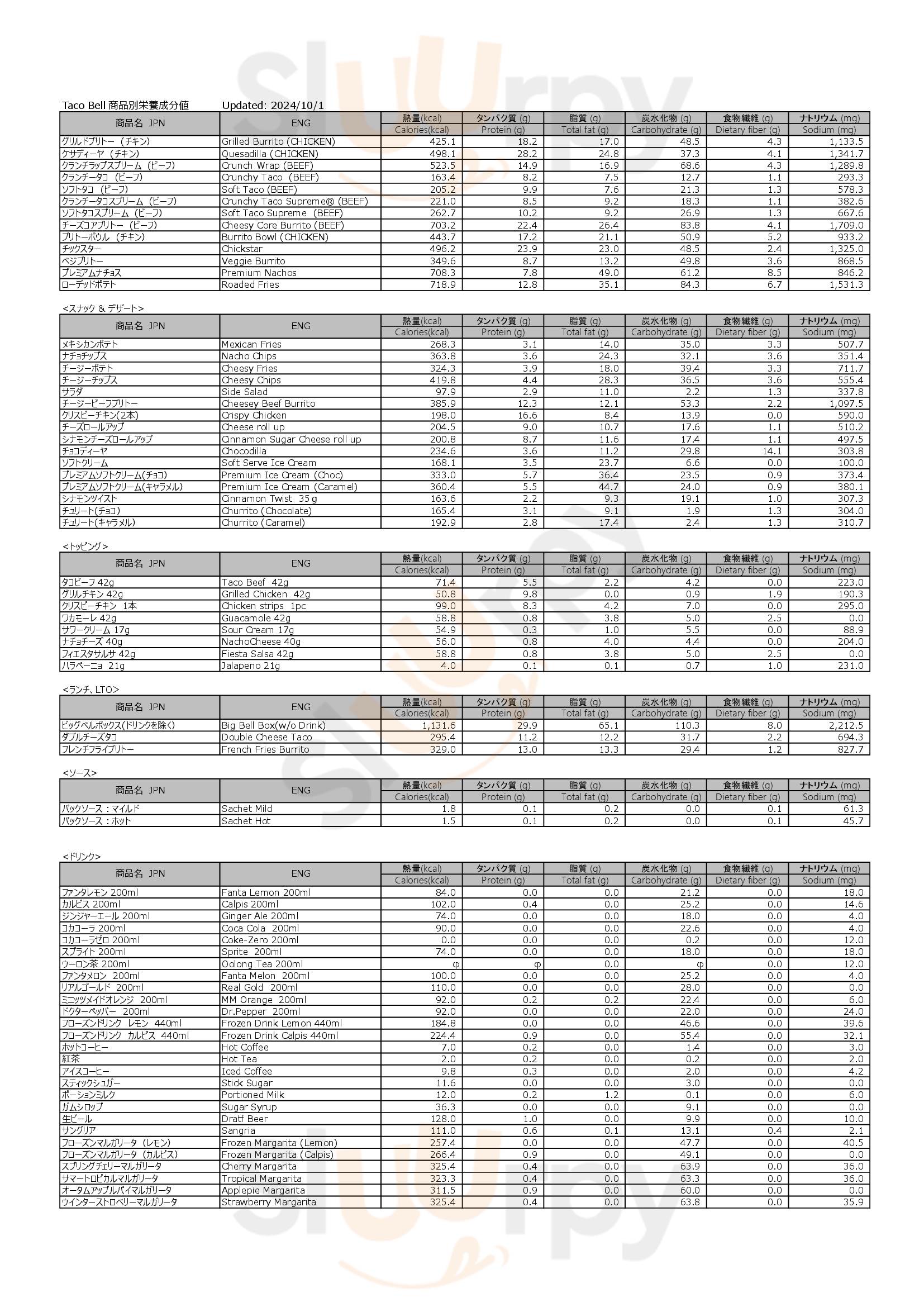 Main Menu - タコベル 渋谷道玄坂店