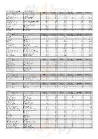 タコベル 渋谷道玄坂店