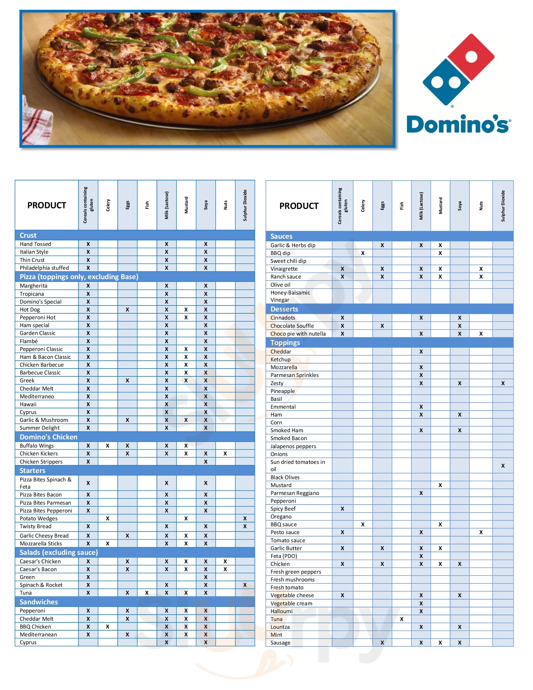 Domino's Pizza Limassol City Menu - 1