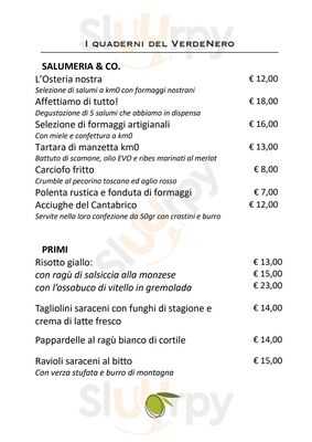 Osteria Del Mes Di, Carate Brianza