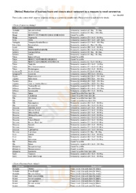 お好み焼 道とん堀 白羽店