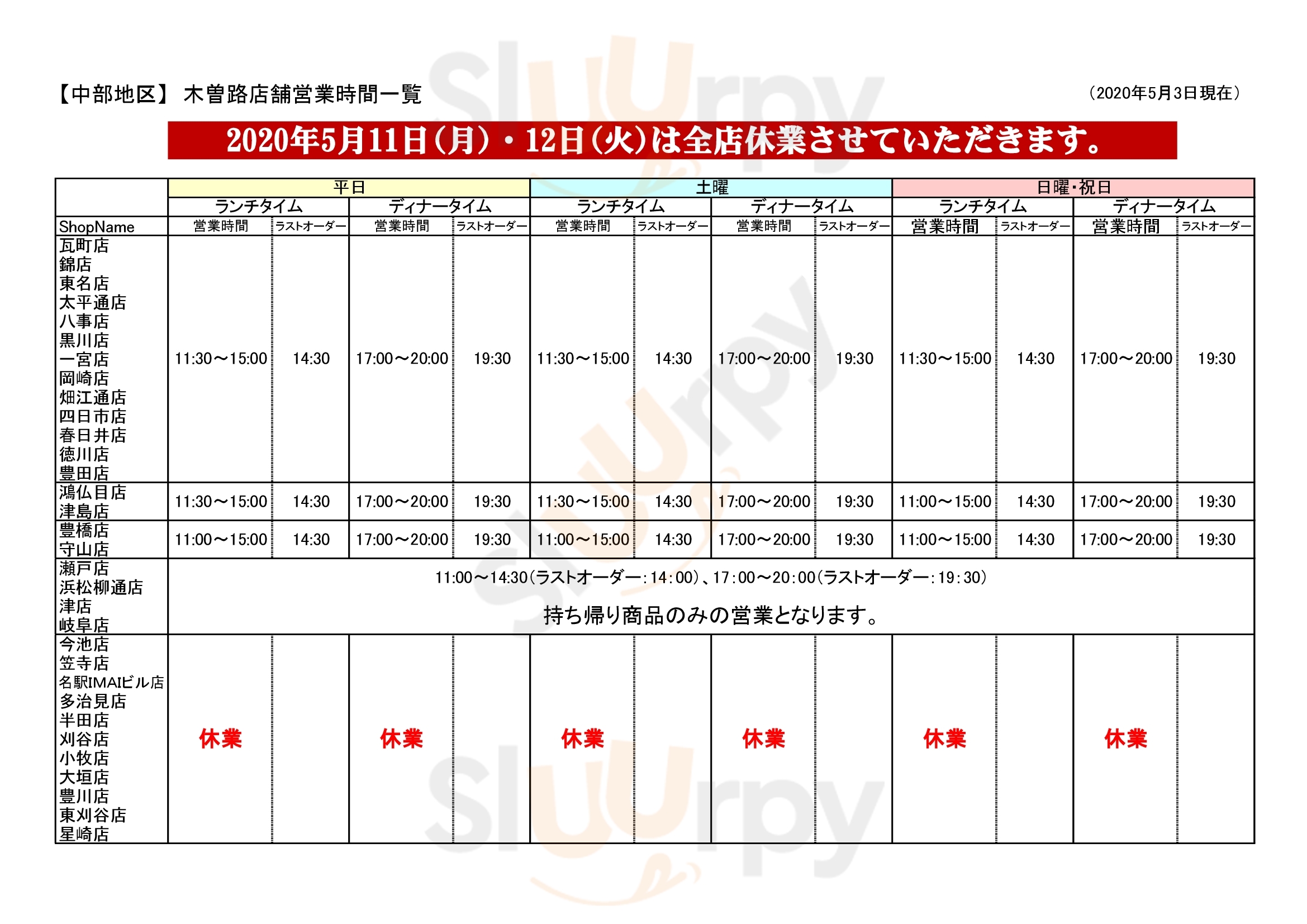 木曽路 畑江通店 中村区 Menu - 1