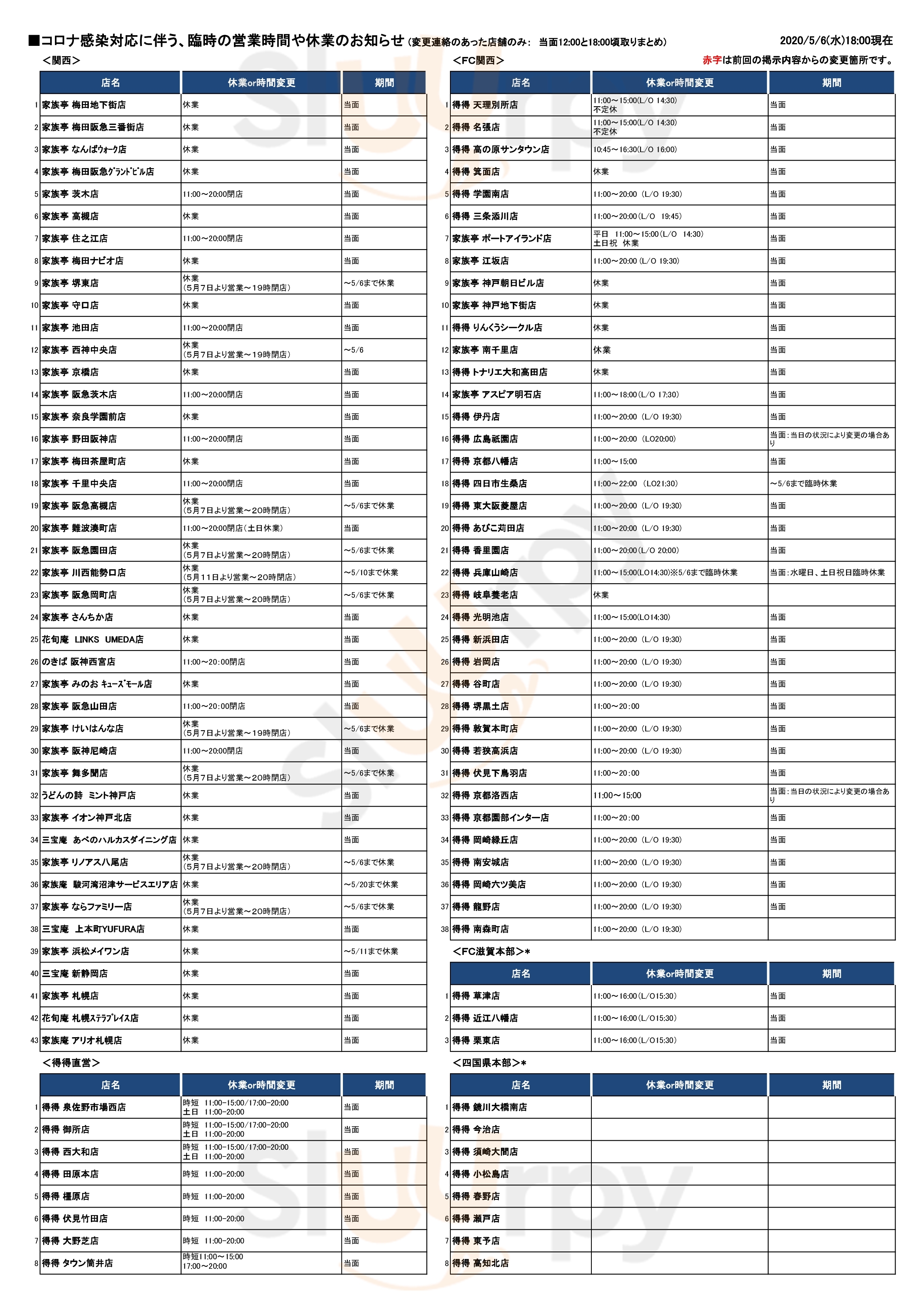 Main Menu - 家族亭ocatモール店