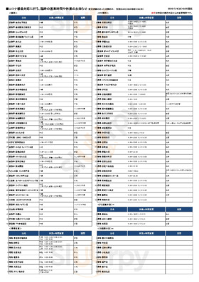 家族亭ocatモール店