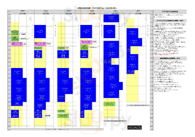 メガロスガーデン浜松