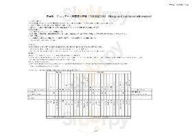 じゃんぼ焼鳥 鳥貴族 椥辻店