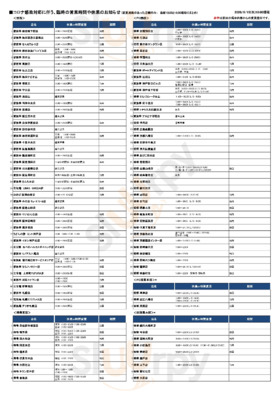 得得 岩岡店 menu