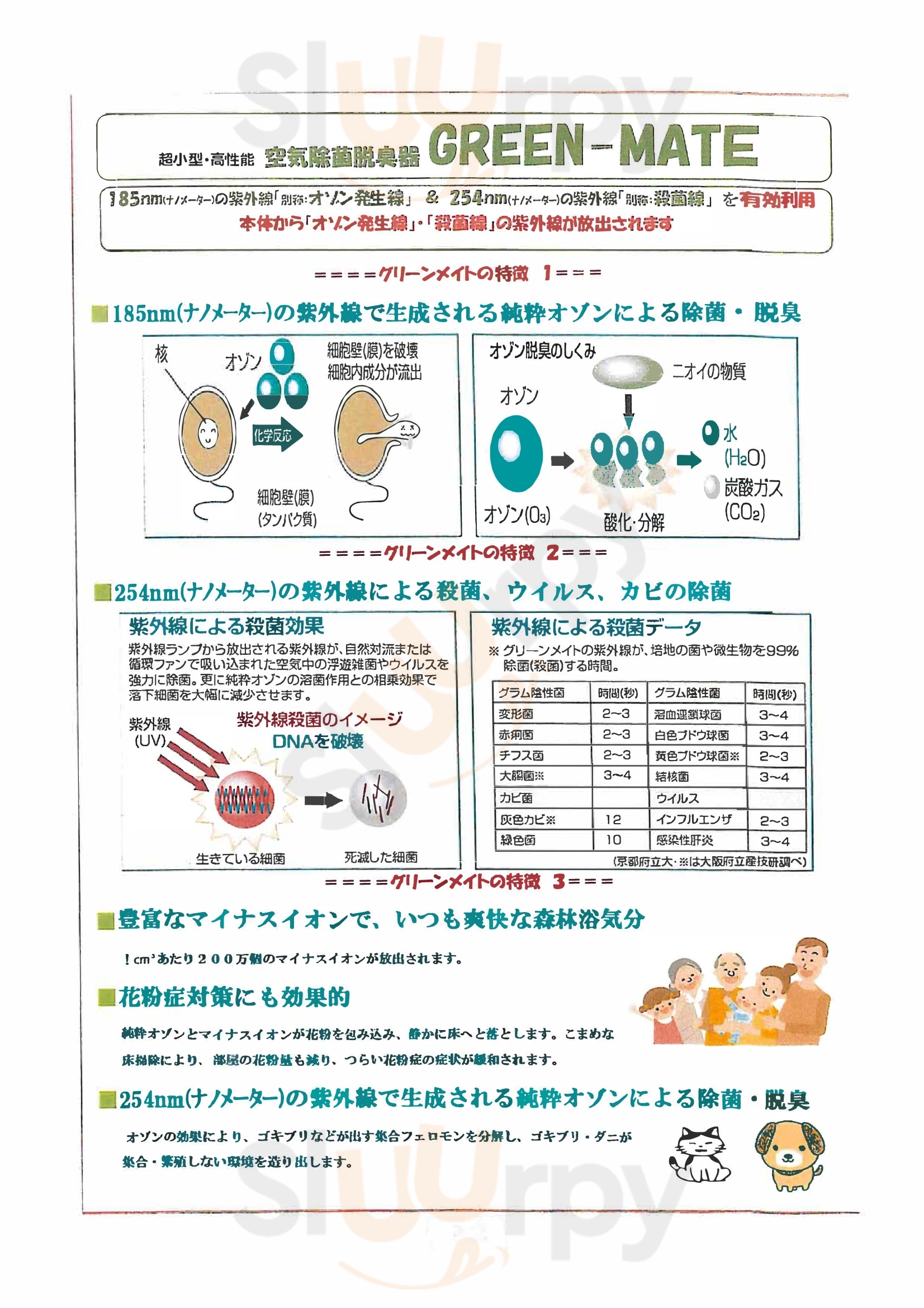Main Menu - Cafe＆bar Zelkova