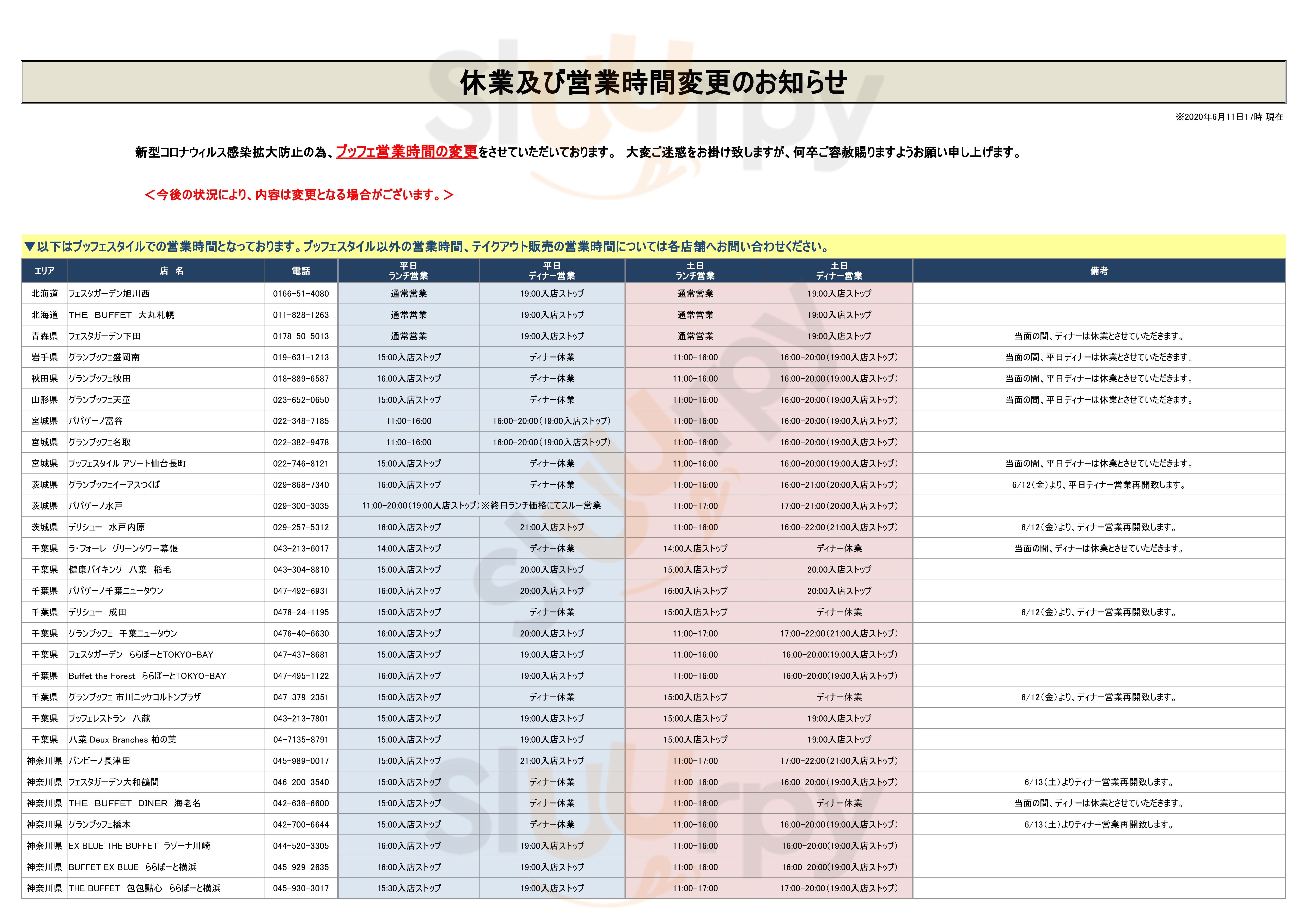 アソート くずはモール 大阪市 Menu - 1