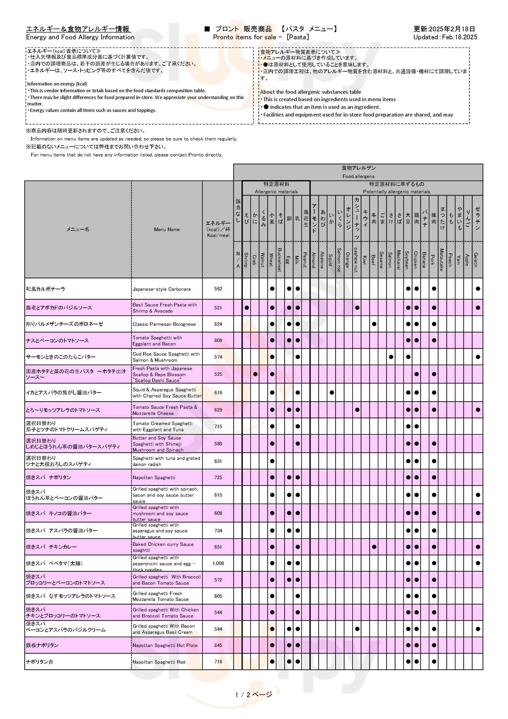 Main Menu - Y’scafe
