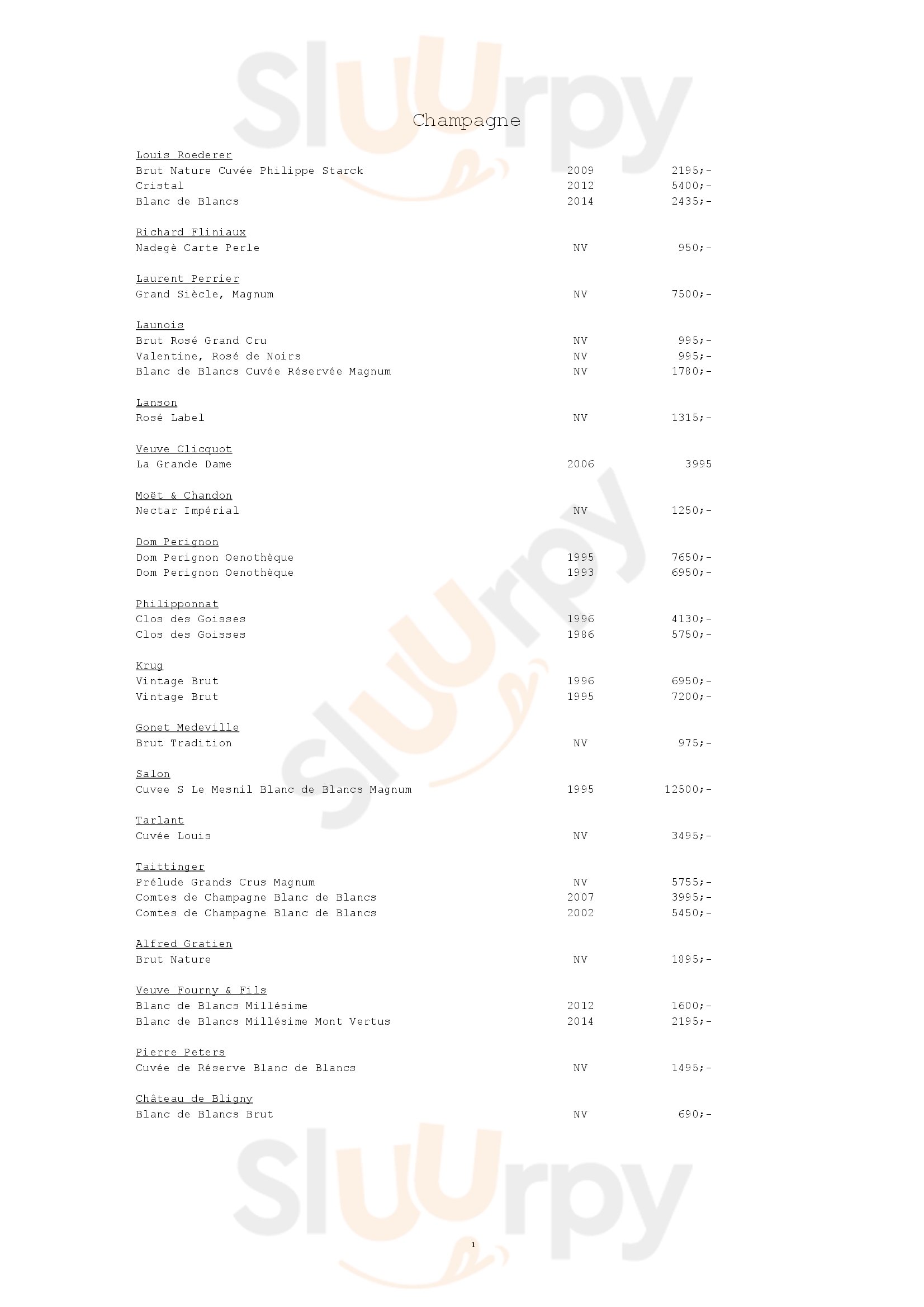 Huset Svalbard Longyearbyen Menu - 1