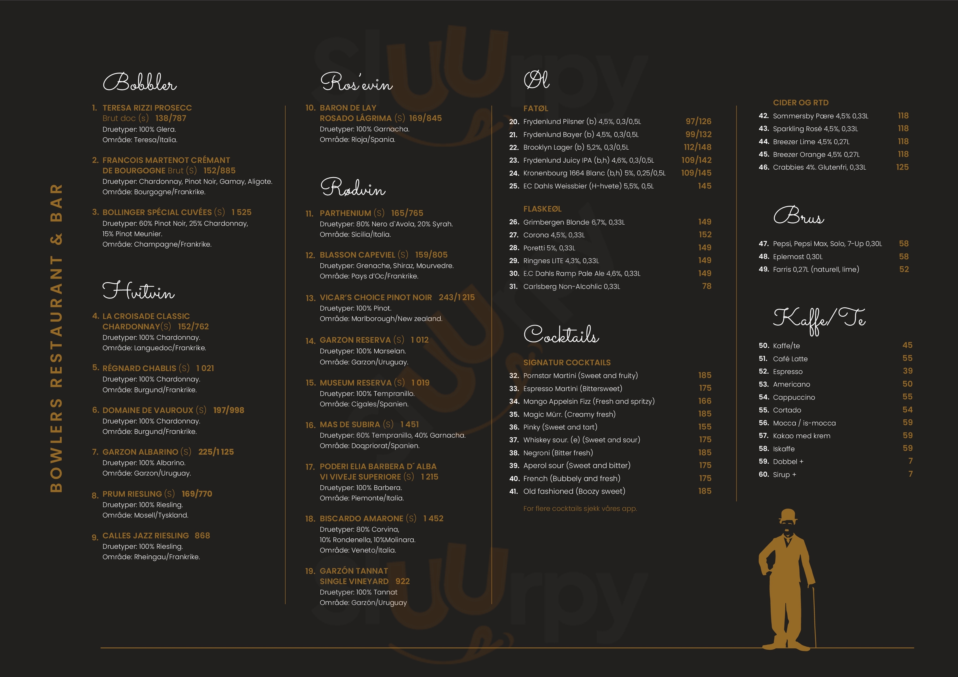 Bowlers Restaurant & Bar Jessheim Menu - 1