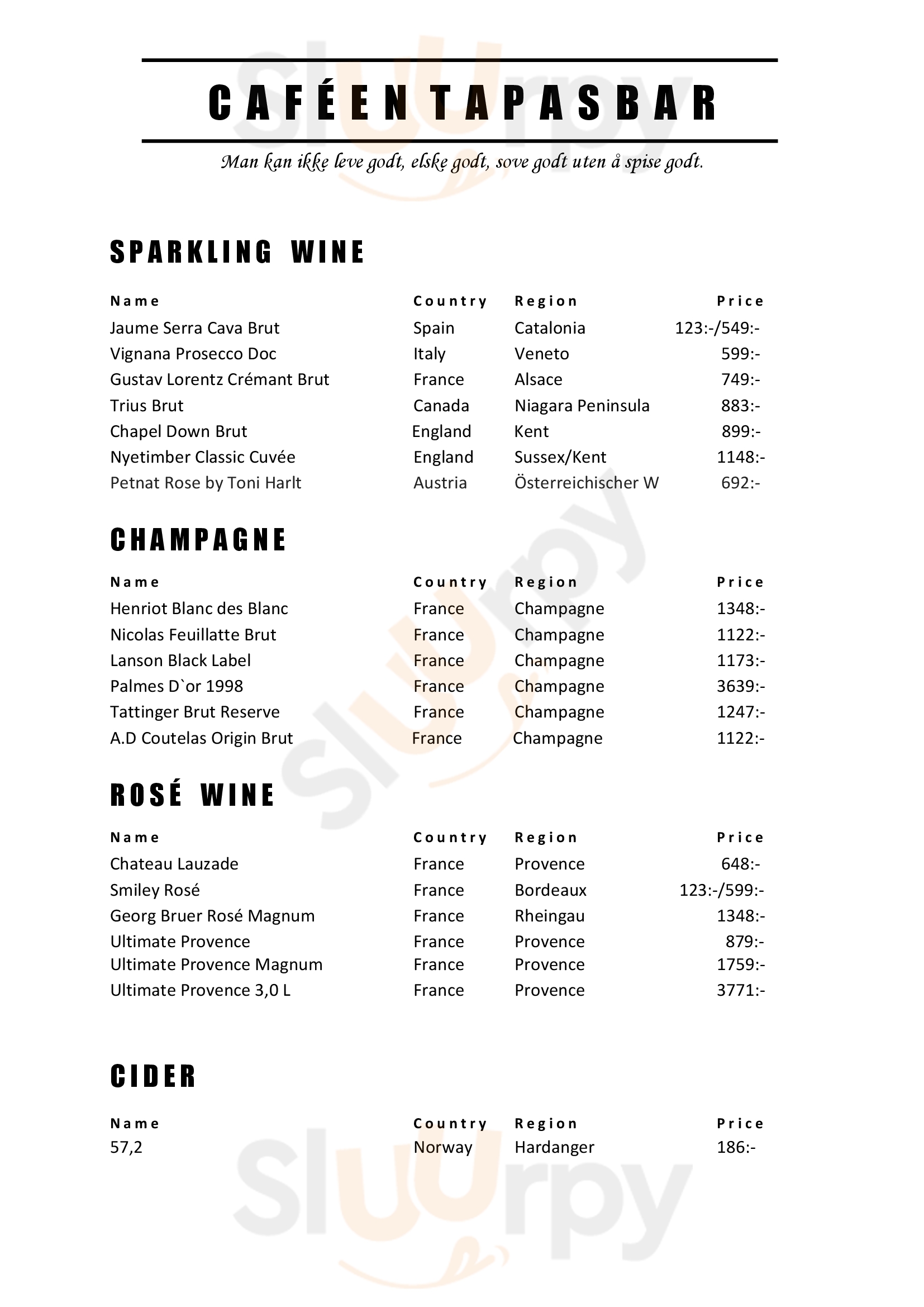 Cafeen Tapasbar Beitostølen Menu - 1