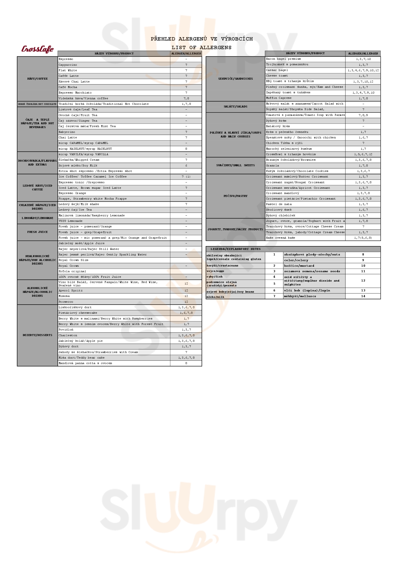 Crosscafe Olomouc Menu - 1