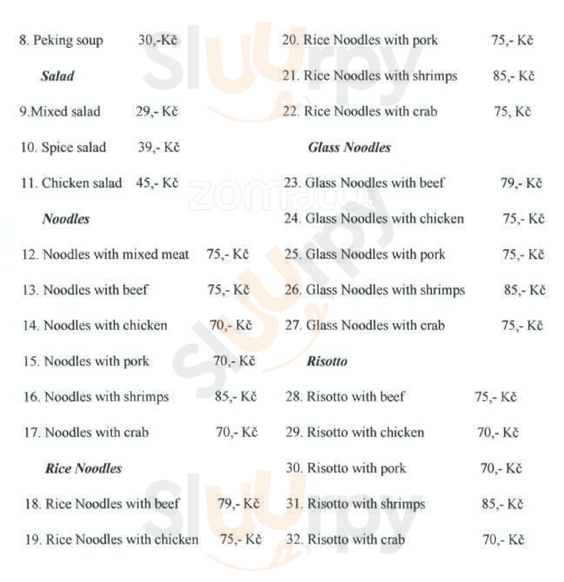 Vistar Fast Food Praha Menu - 1