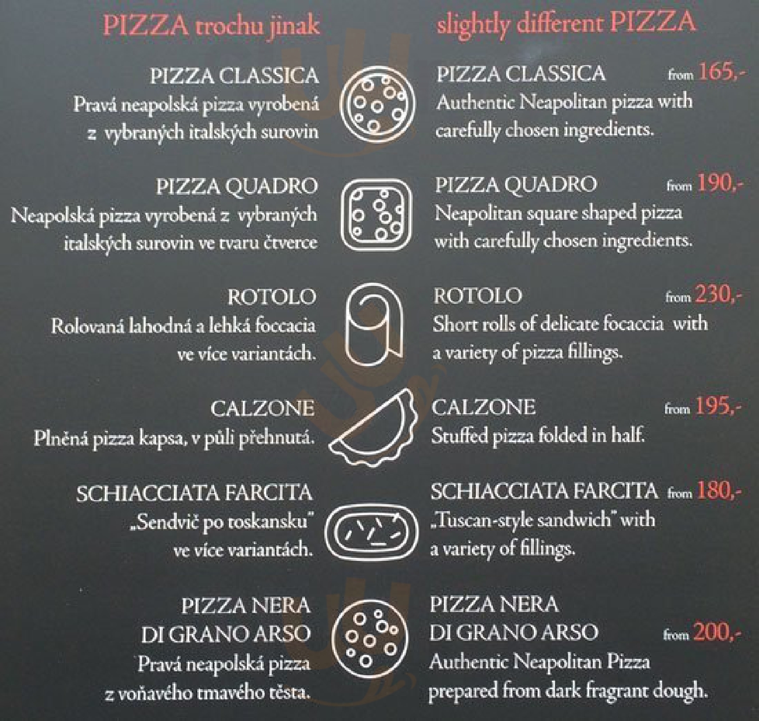 La Boutique Della Pizza Praha Menu - 1