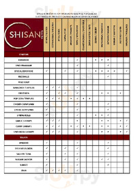 Shisan Sushi Bar