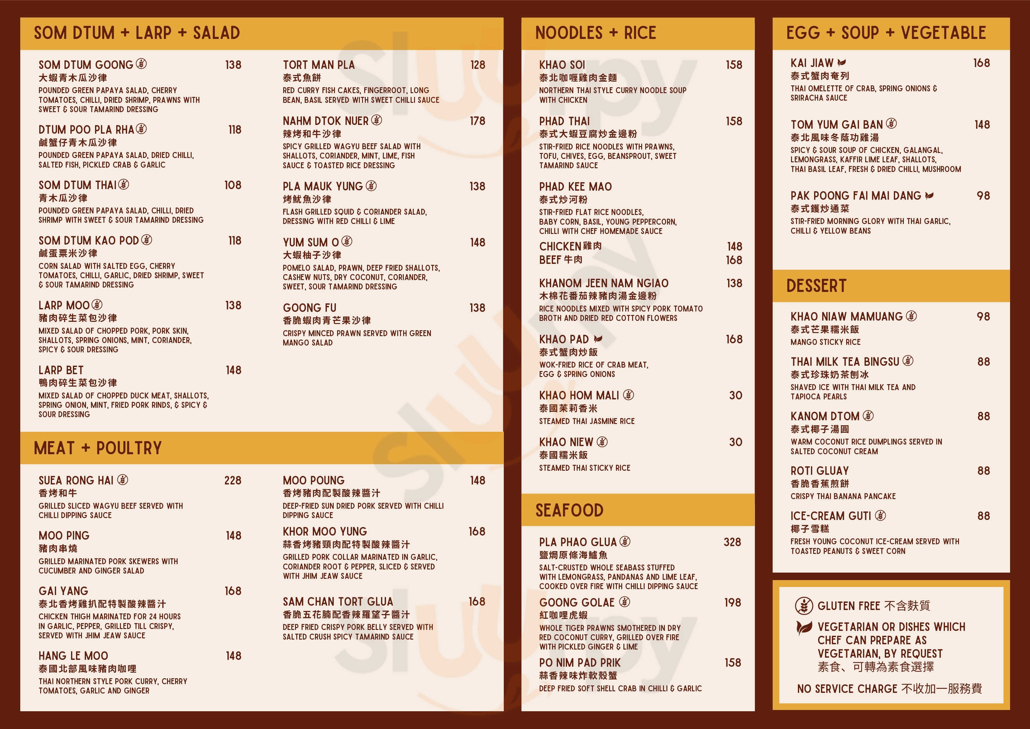 Chachawan 香港 Menu - 1