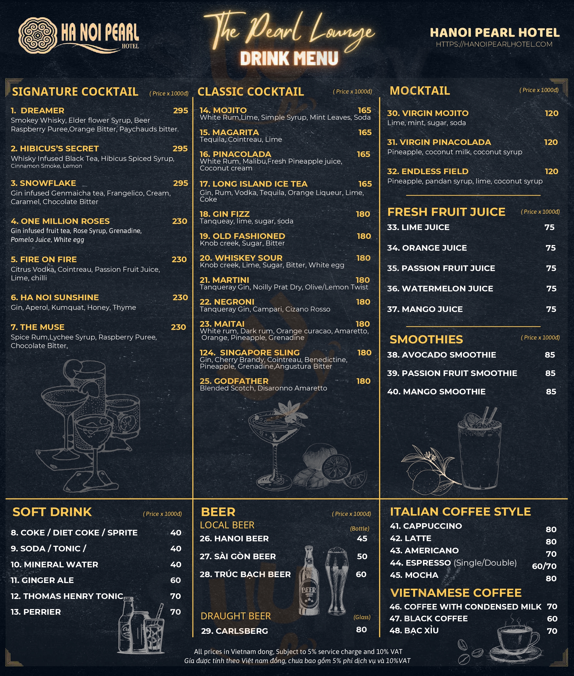 Main Menu - The Candles Restaurant