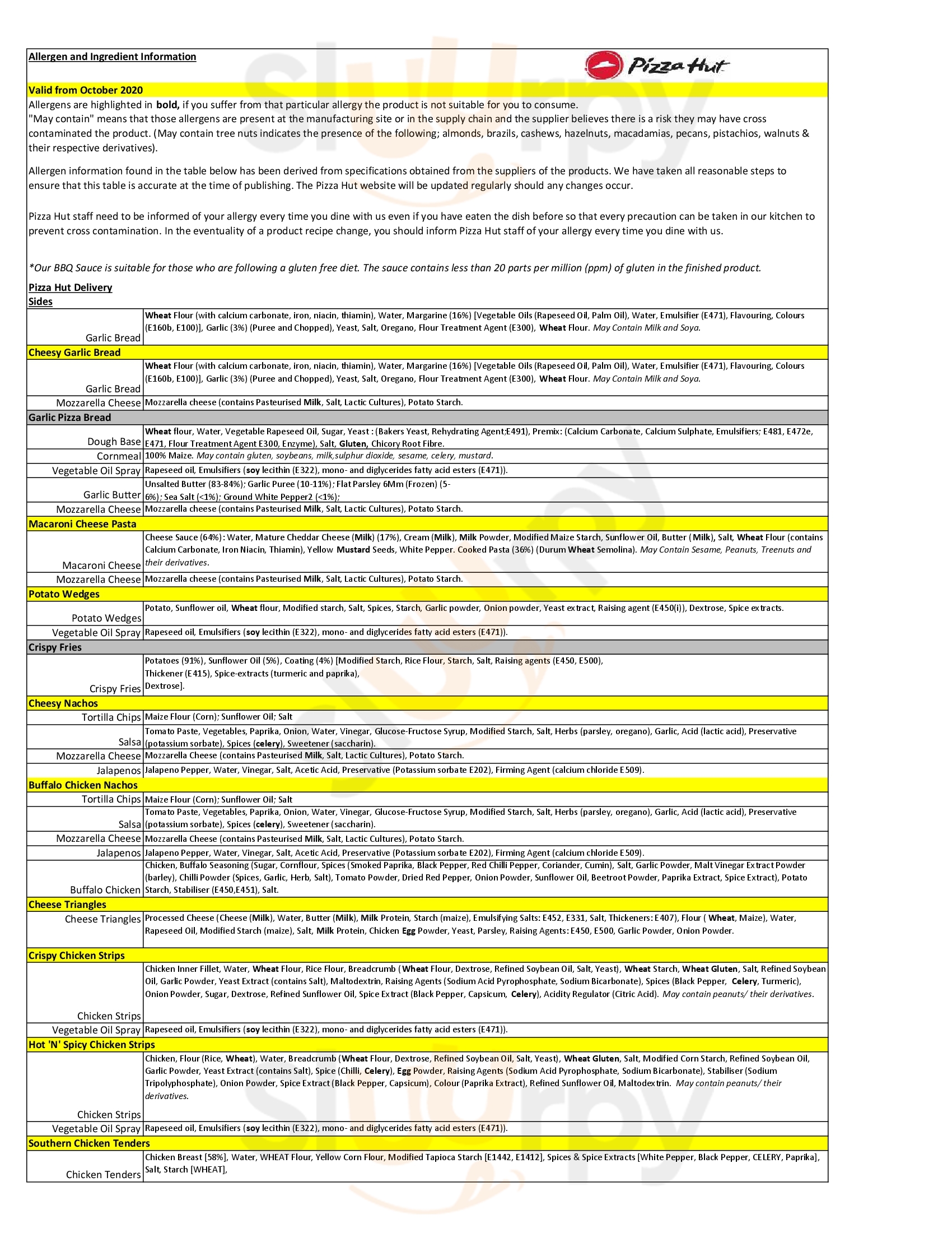 Pizza Hut Greystones Menu - 1