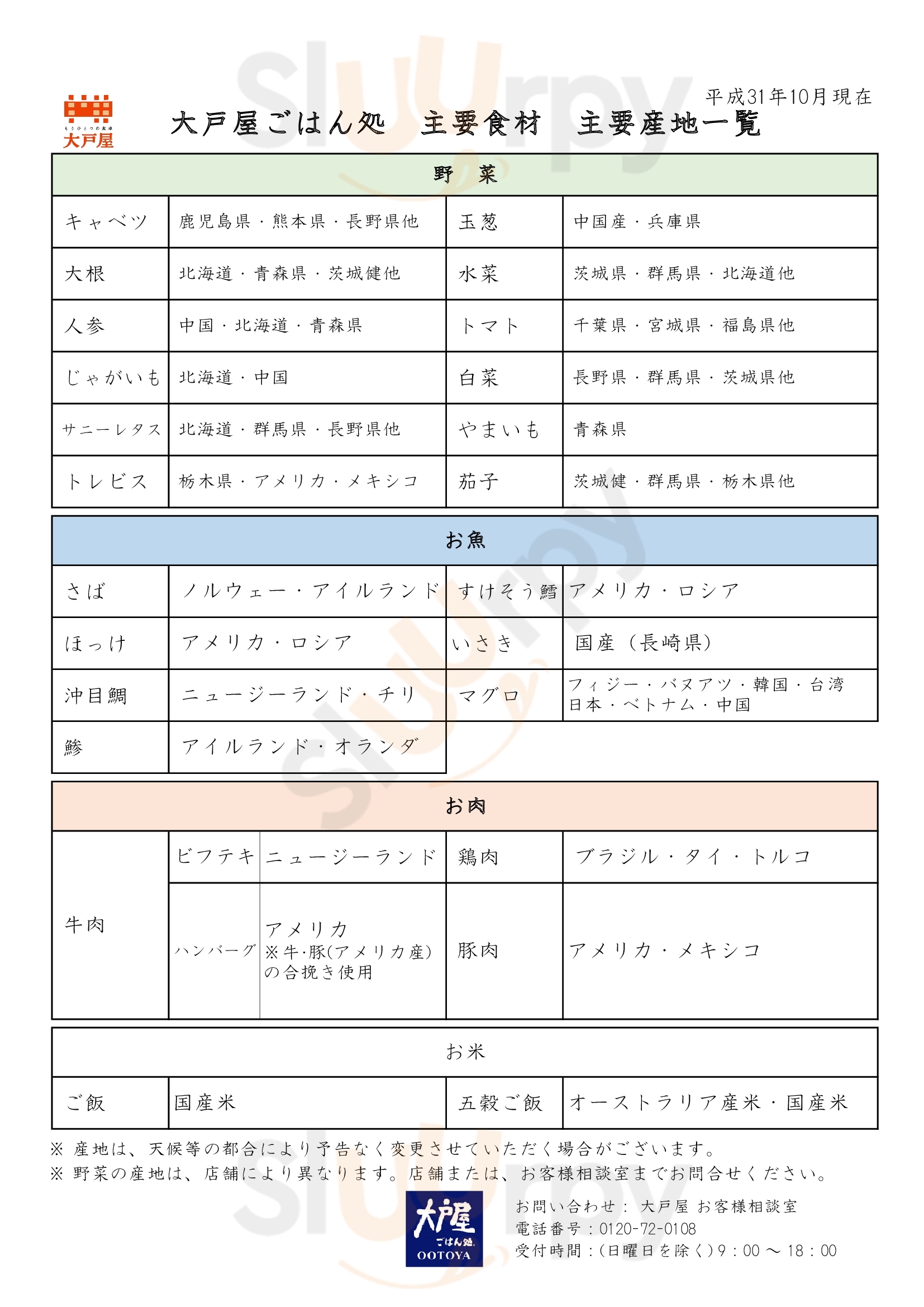 大戶屋 香港 Menu - 1