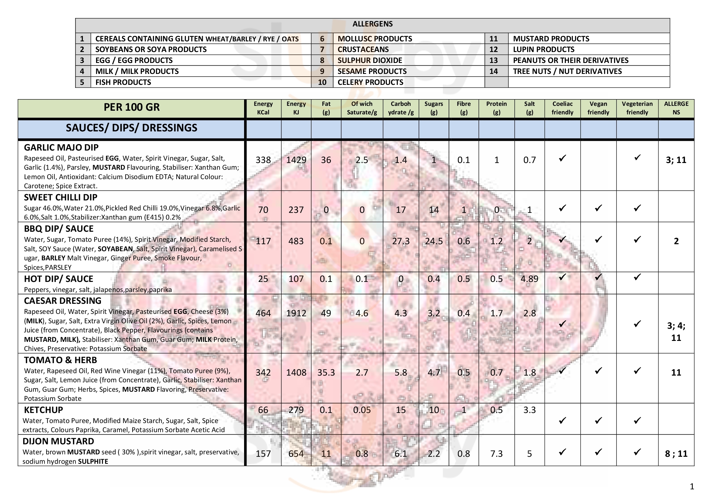 Main Menu - Firehouse Pizza
