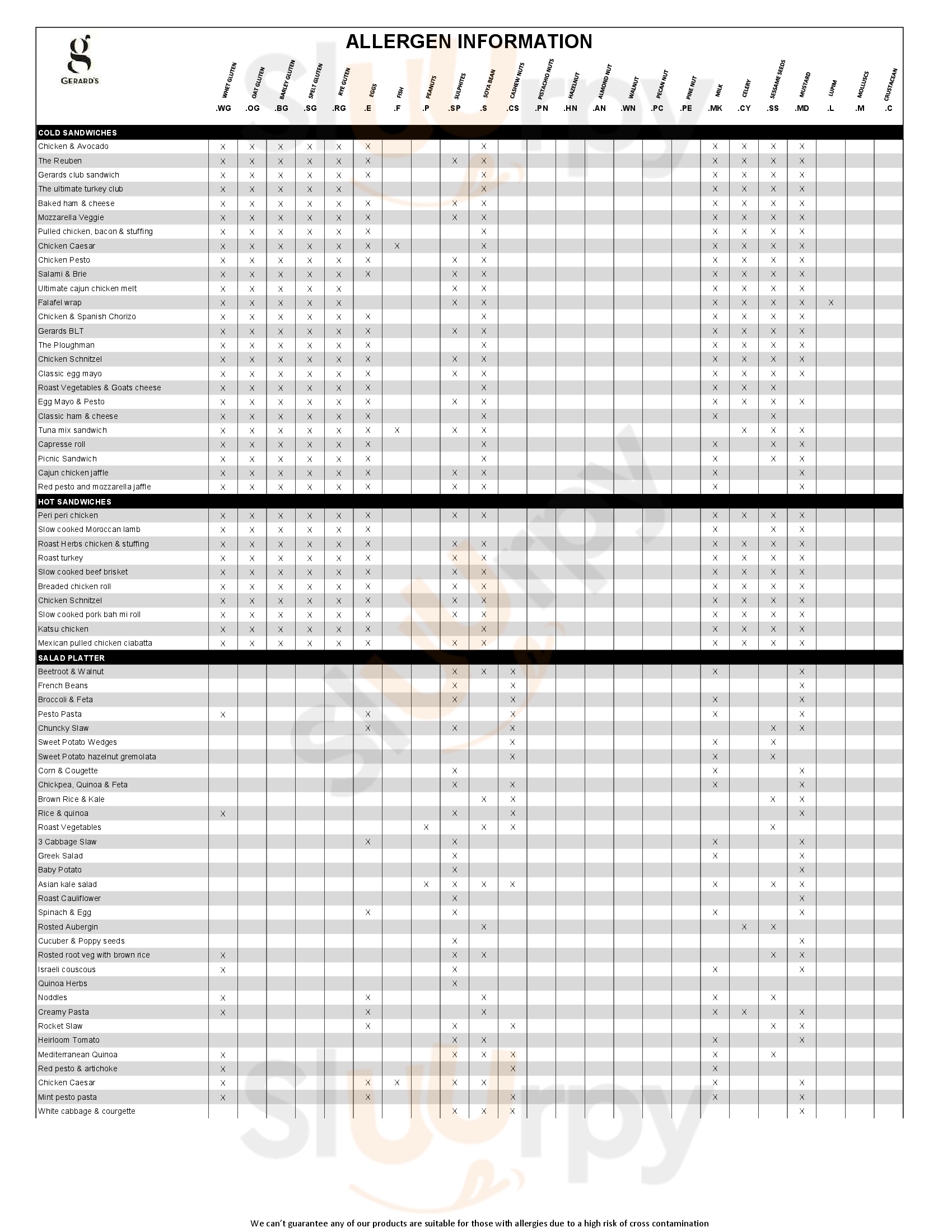 Gerards Deli Dublin Menu - 1