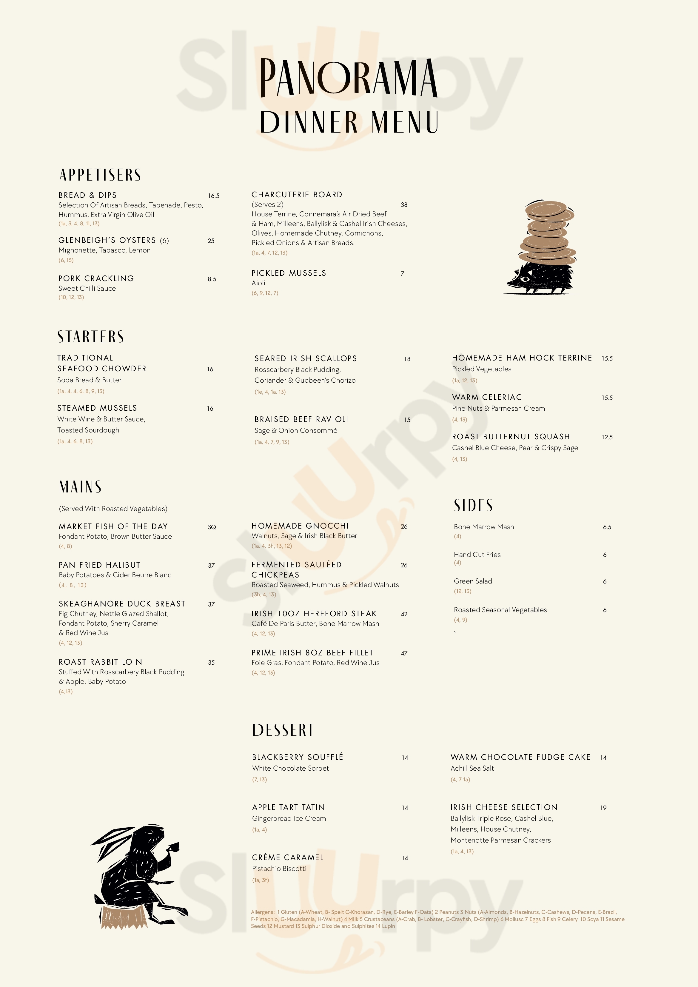 Montenotte Bistro Cork Menu - 1