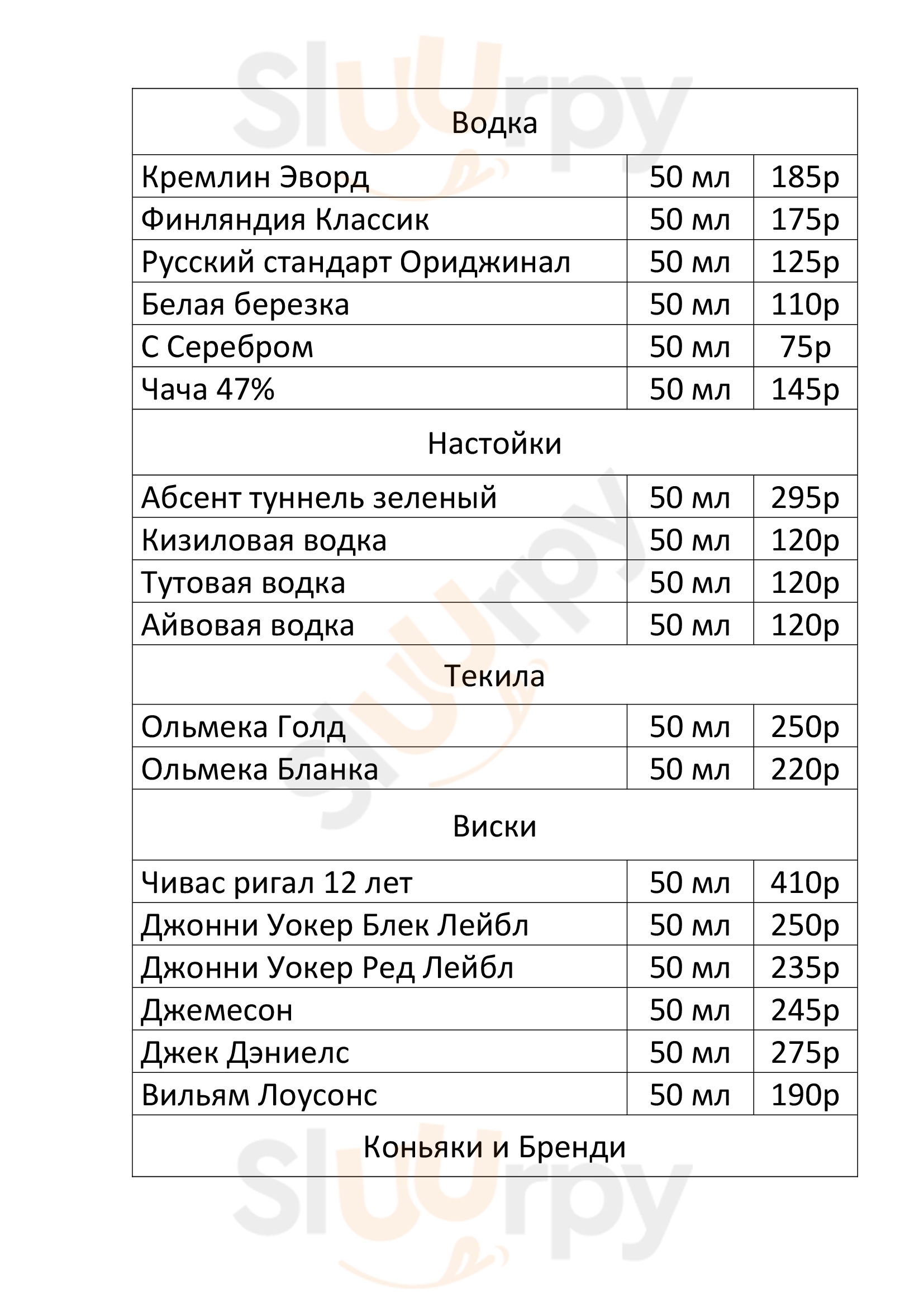 Союз меню нижний новгород. Кафе Пикассо Казань меню. Пикассо Нижний Новгород ресторан. Карма +1 Нижний Новгород меню. Фукурамен Нижний Новгород меню.