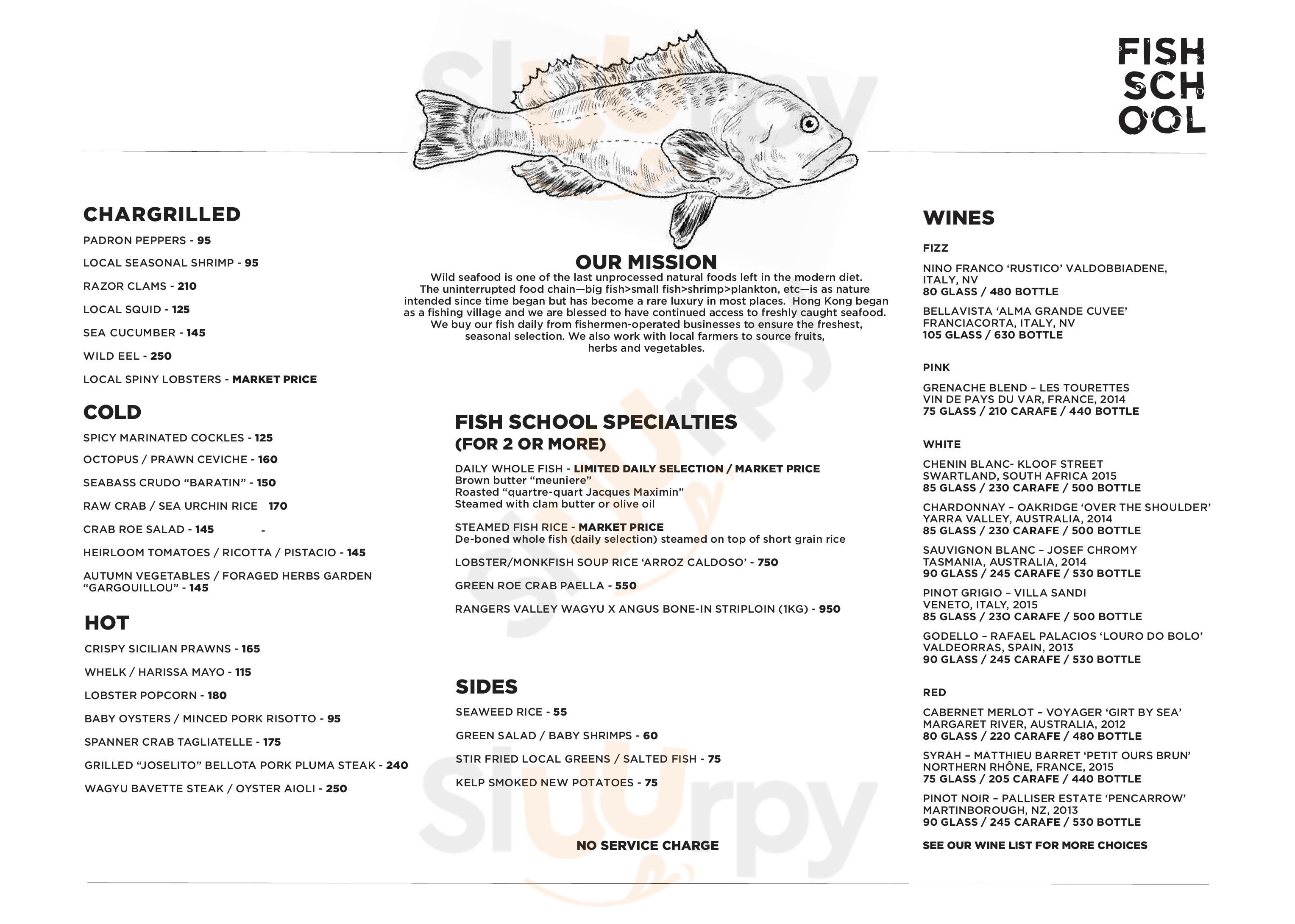 Main Menu - Fish School