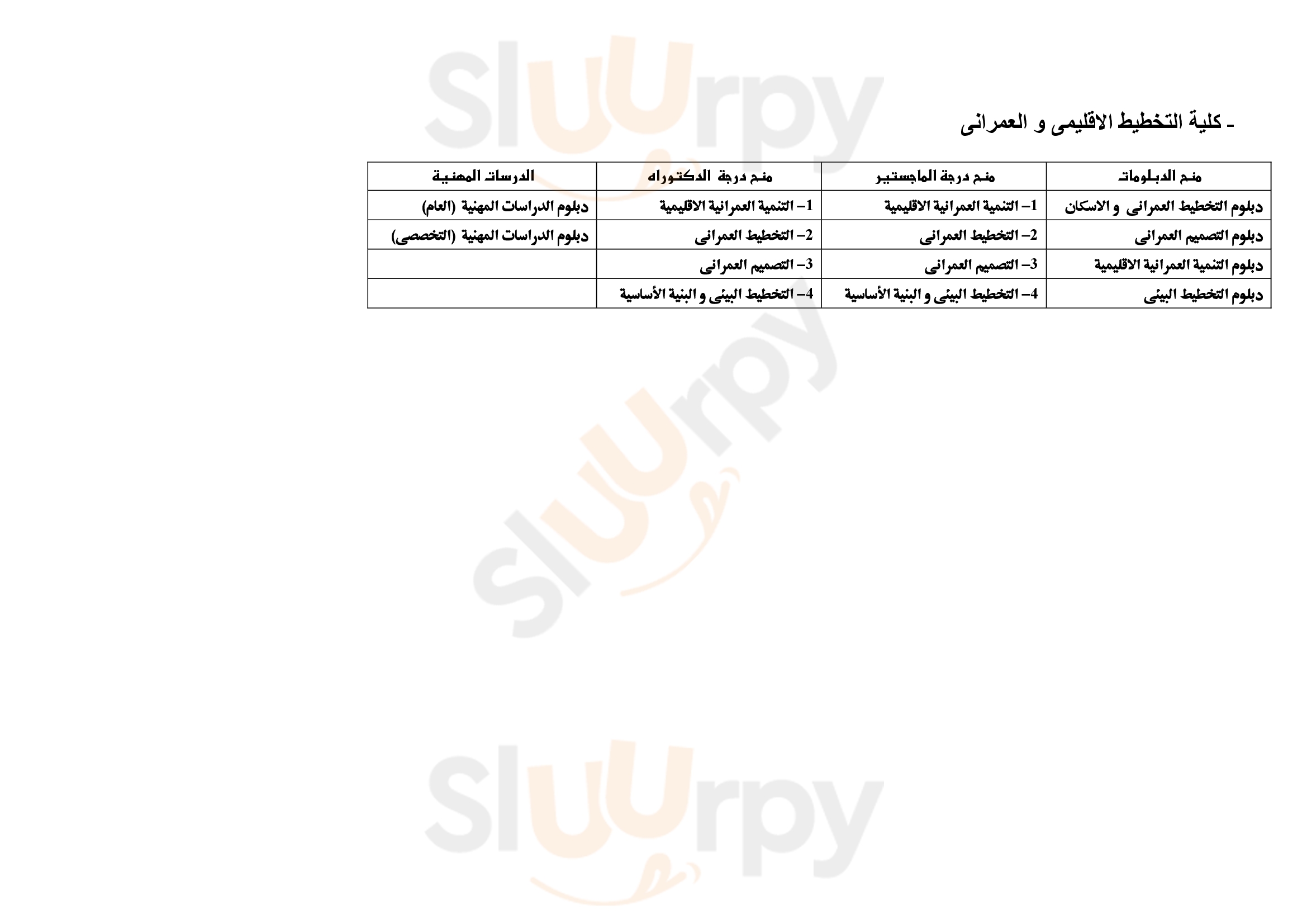 Main Menu - ‪mo'men‬