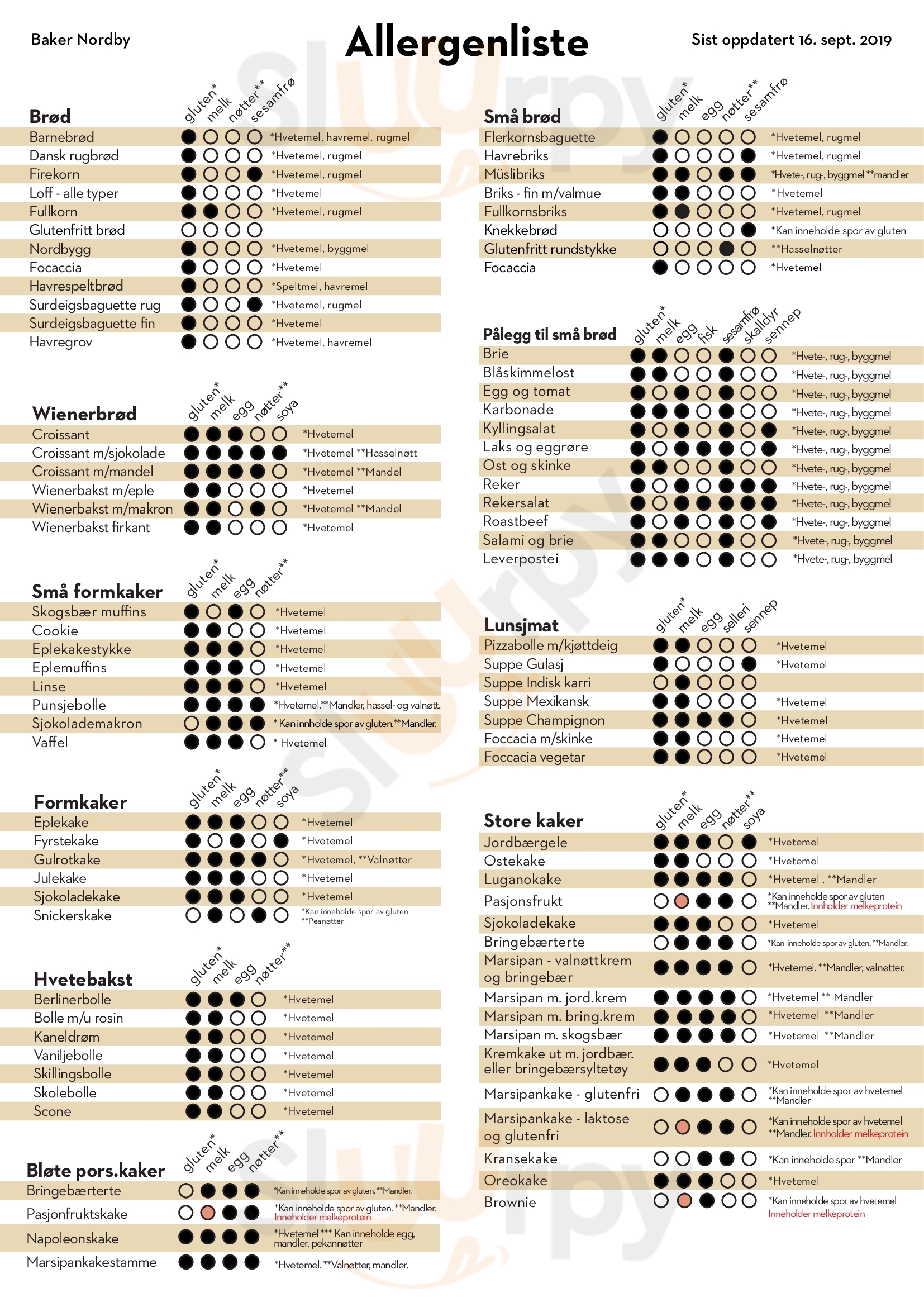 Baker Nordby Vinterbro Menu - 1