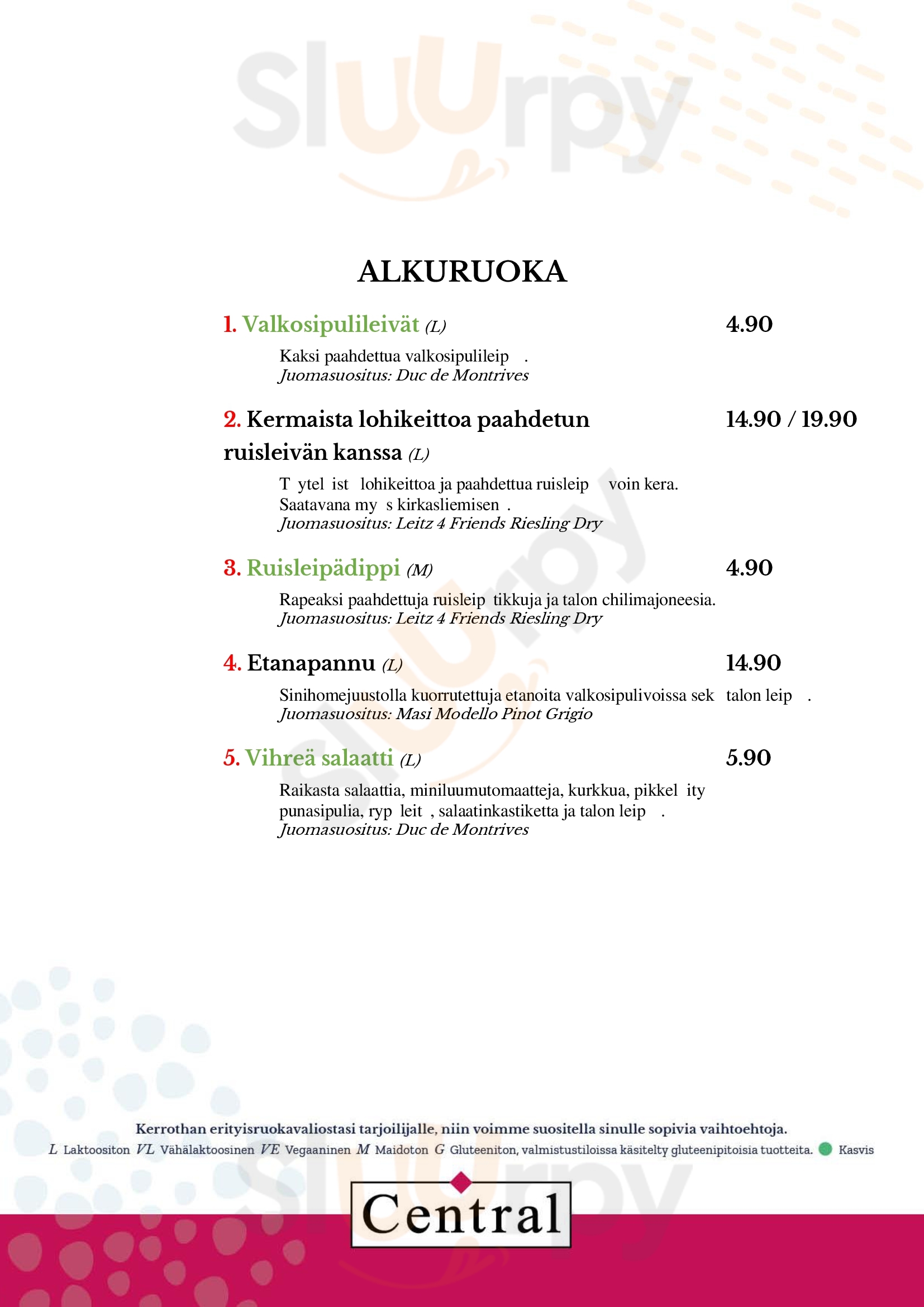 Main Menu - Central Centtu