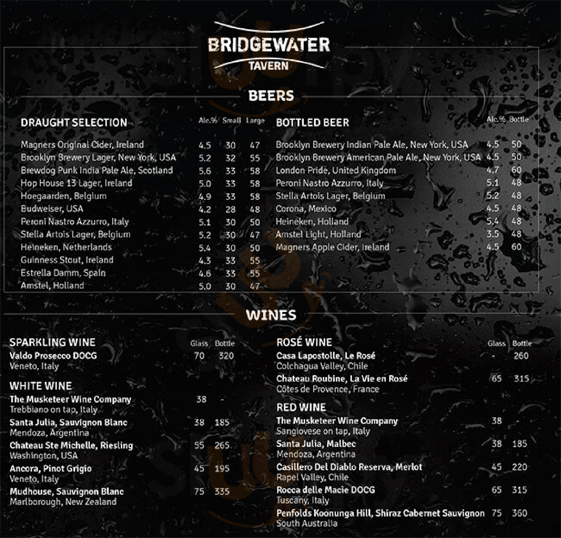 ‪bridgewater Tavern‬ دُبي Menu - 1