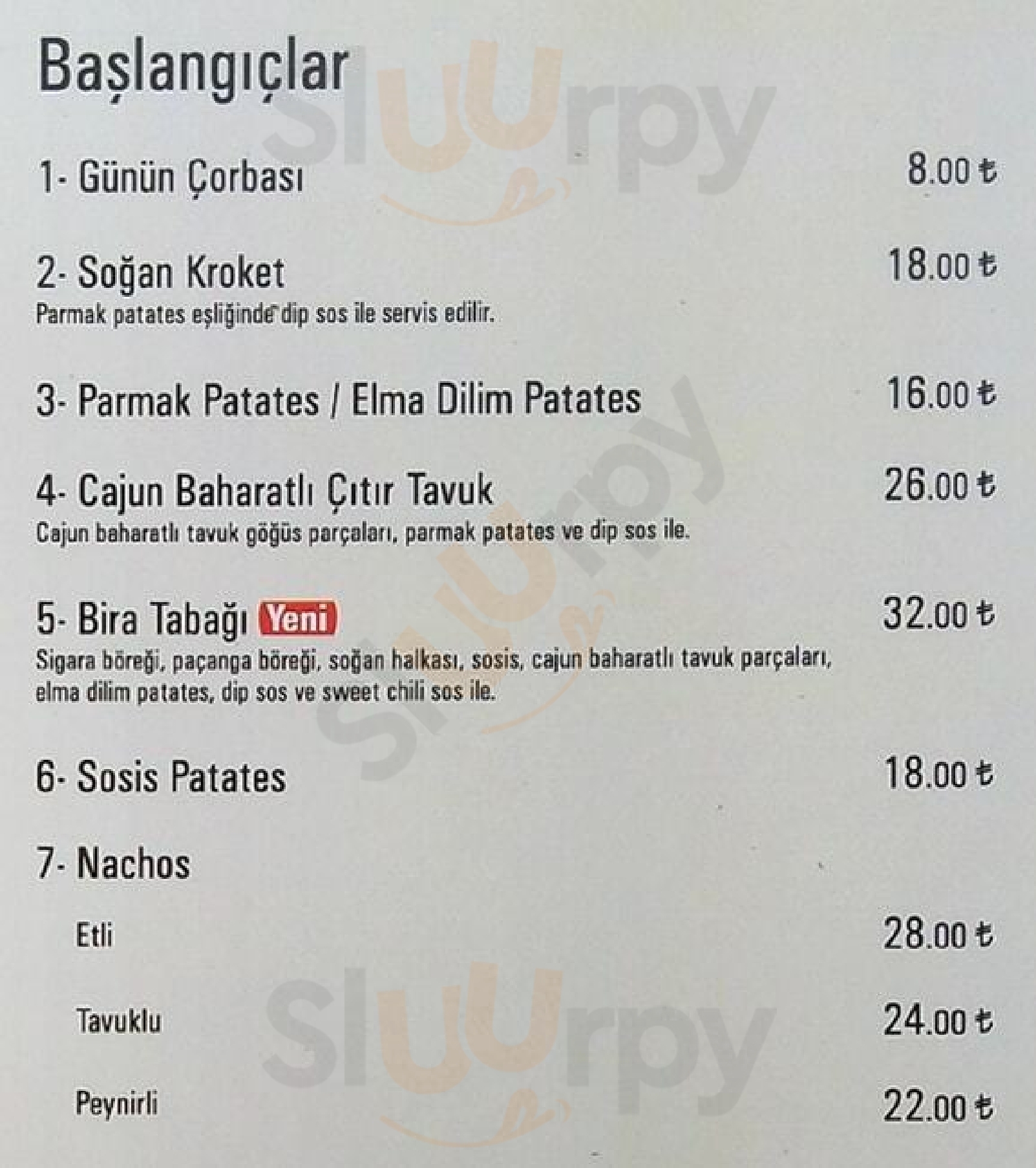 Shishly Cafe & Bistro İstanbul Menu - 1