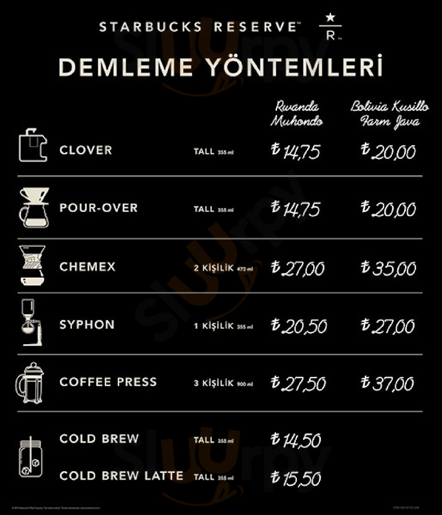 Starbucks Karakoy İstanbul Menu - 1