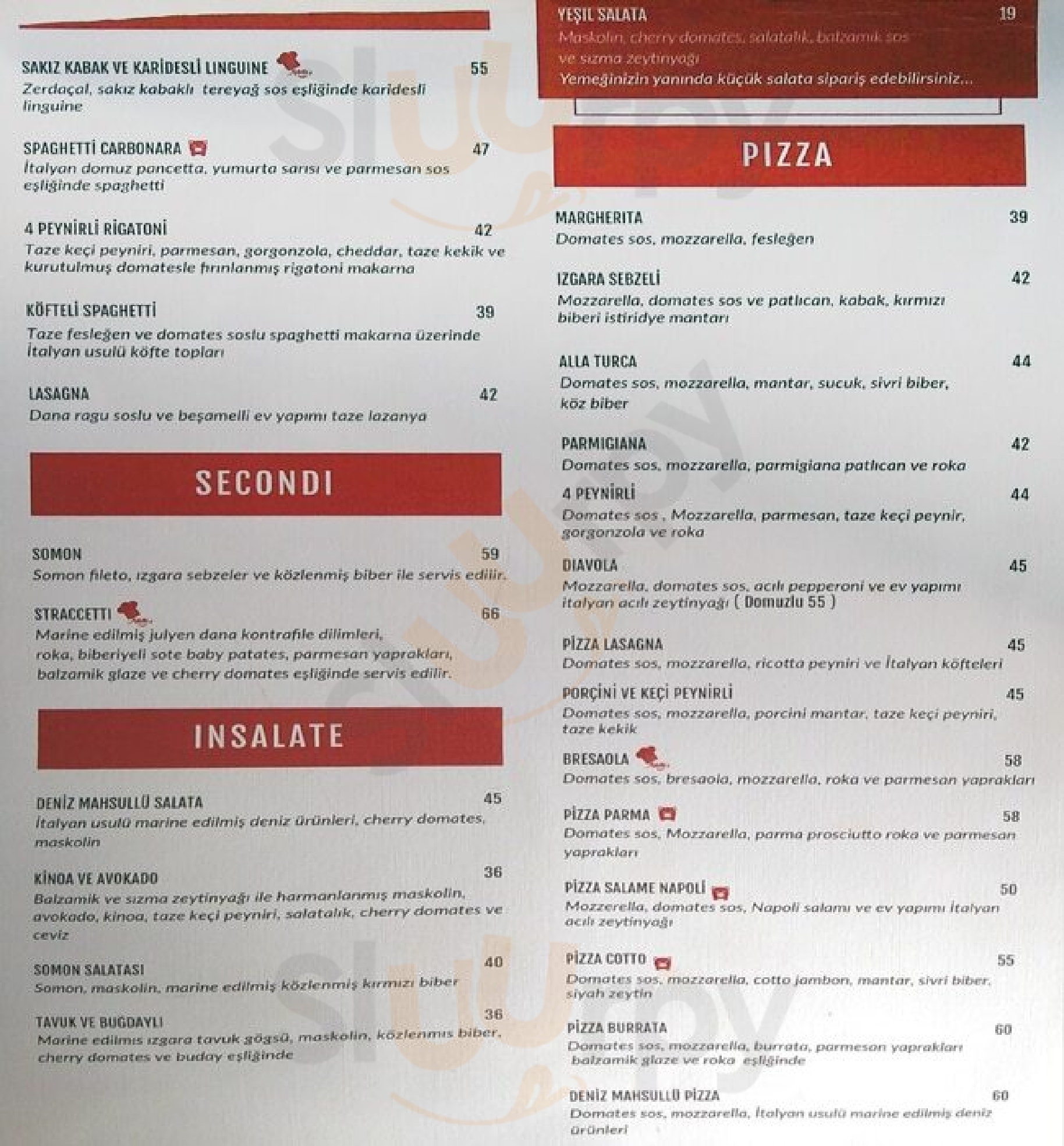 Nello’s Istanbul İstanbul Menu - 1