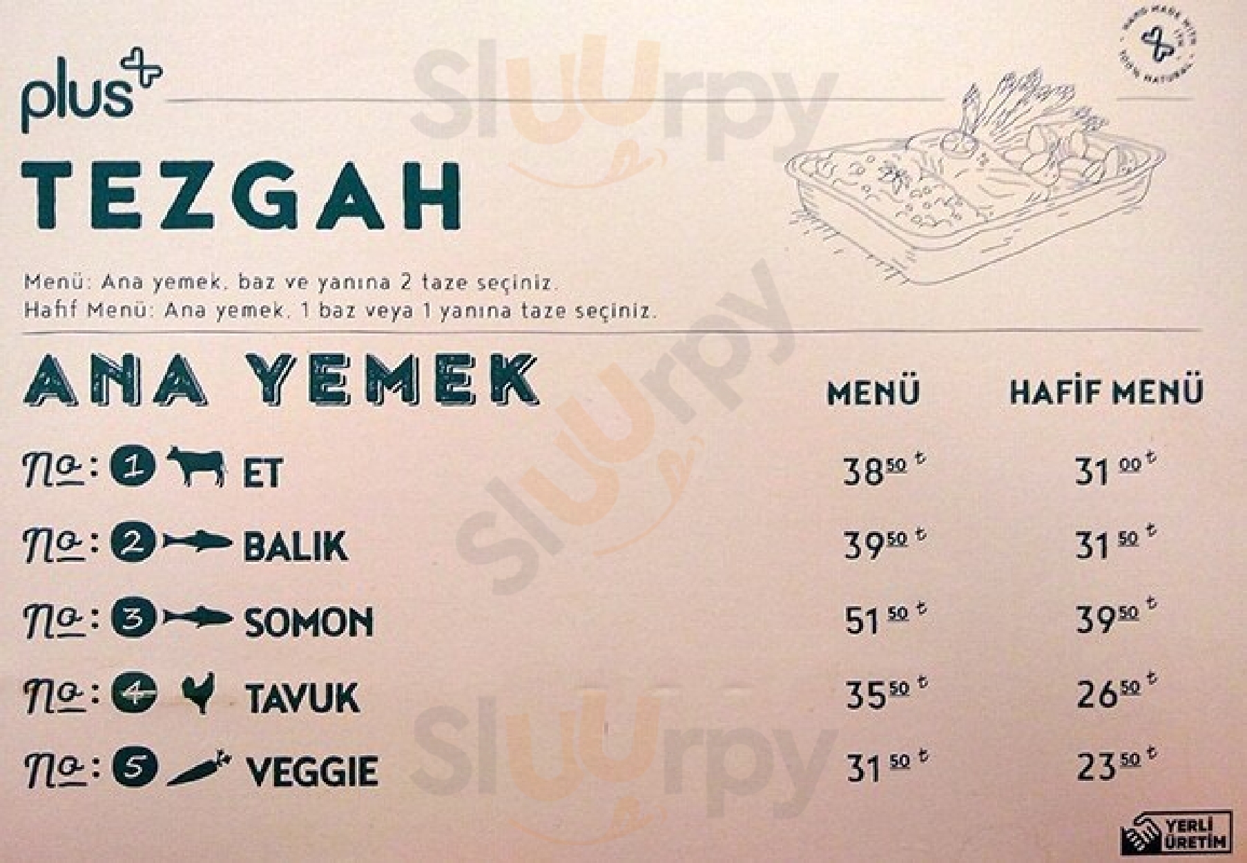 Plus Kitchen İstanbul Menu - 1