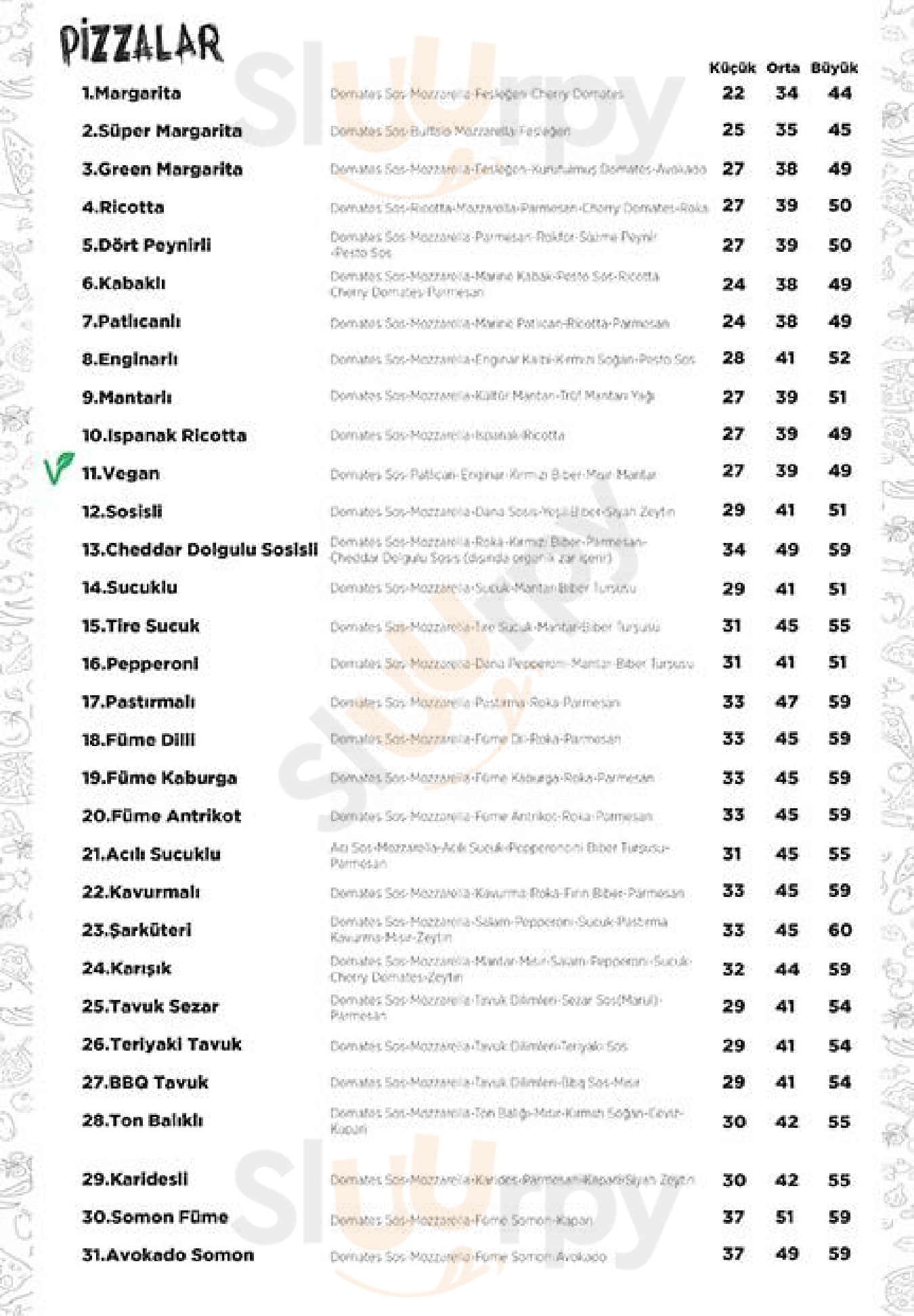 Pizza Locale İstanbul Menu - 1