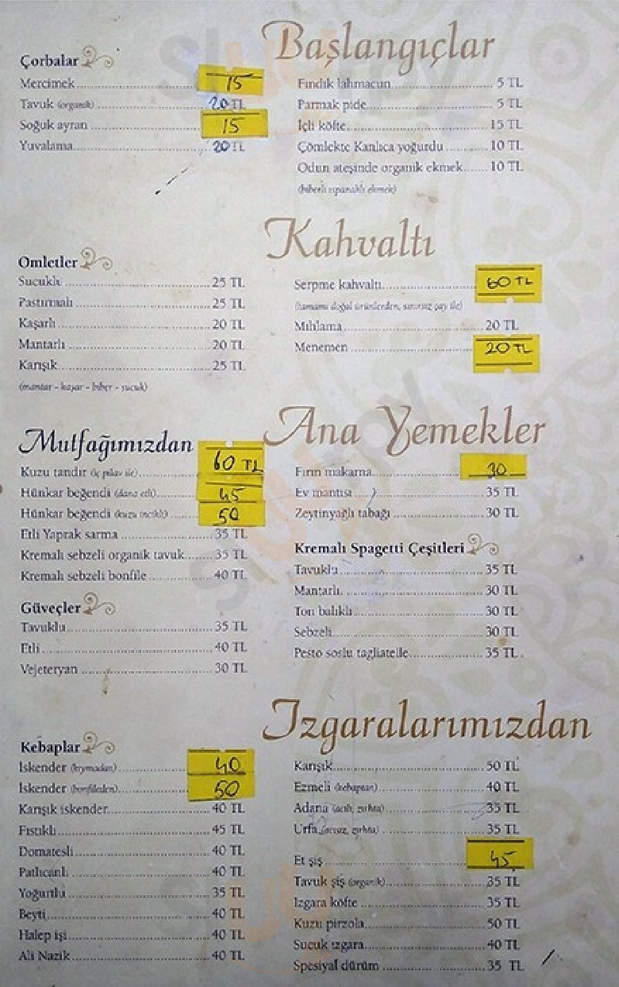 Ikinikibahar Restaurant İstanbul Menu - 1
