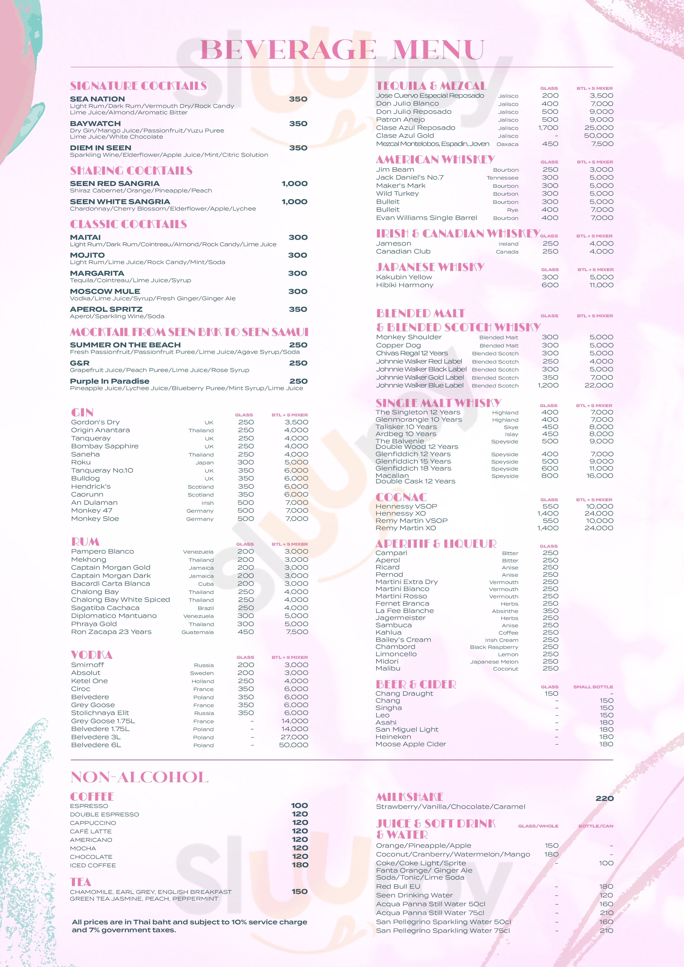 Seen Beach Club Samui บ่อผุด Menu - 1