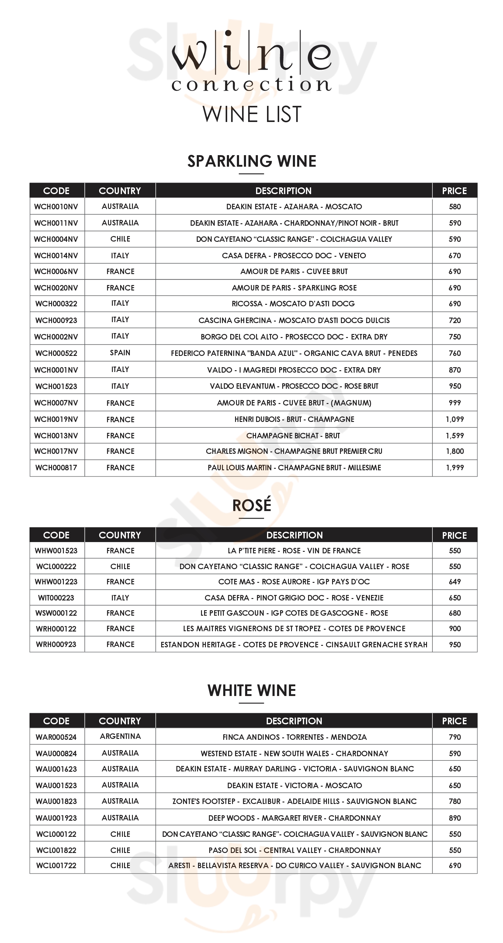 Wine Connection Bar & Grill - Kata Beach หาดกะตะ Menu - 1