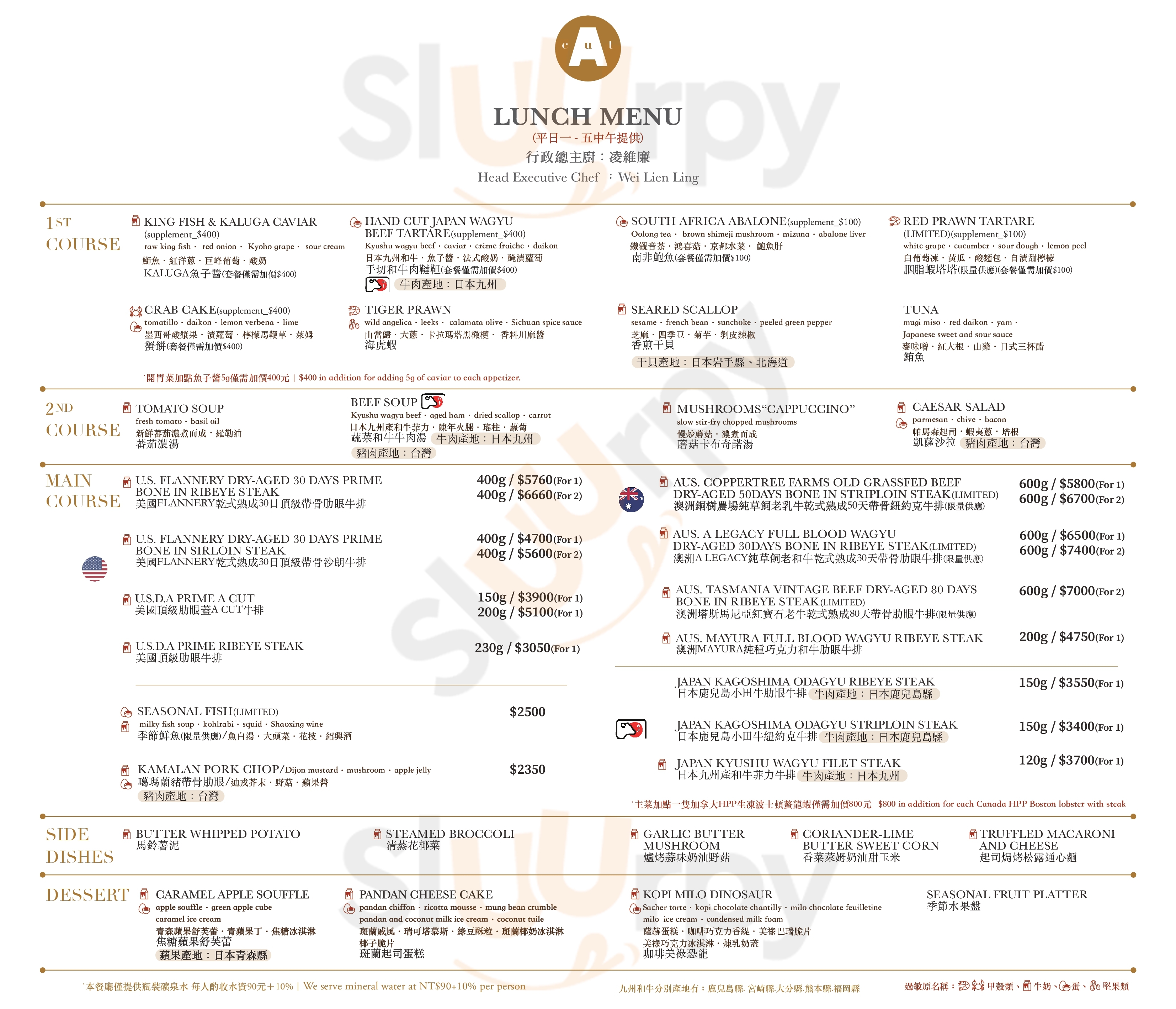 The Promenade 東區 Menu - 1